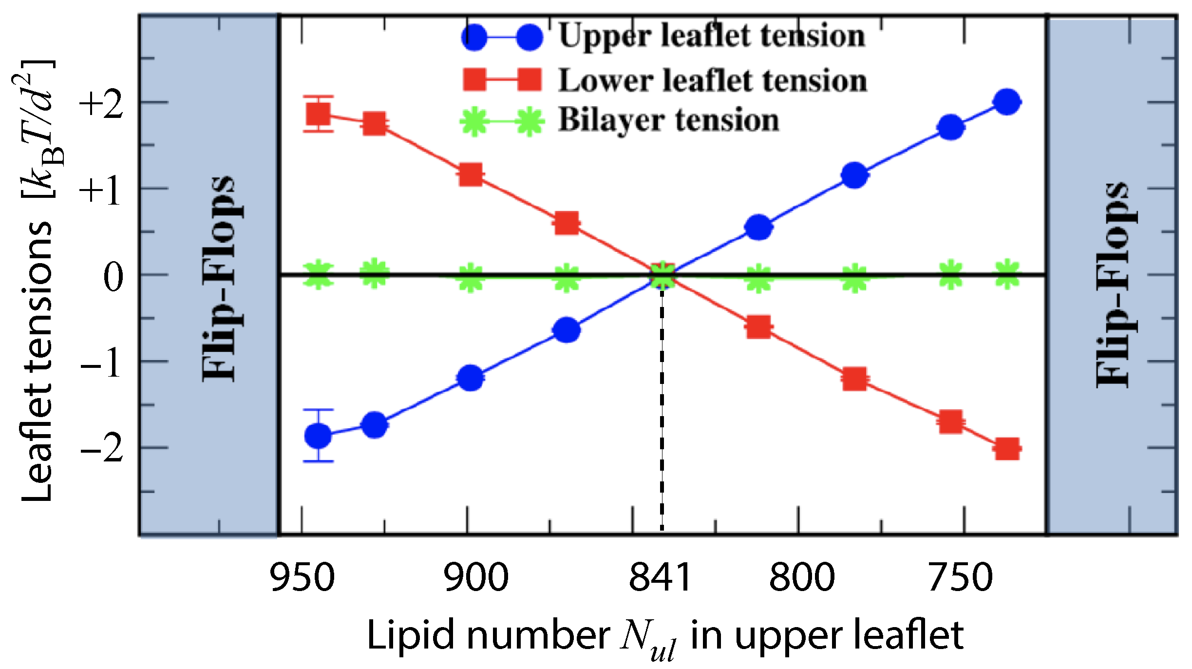 Biomolecules 13 00926 g015 Biomolecules 13 00926 g015