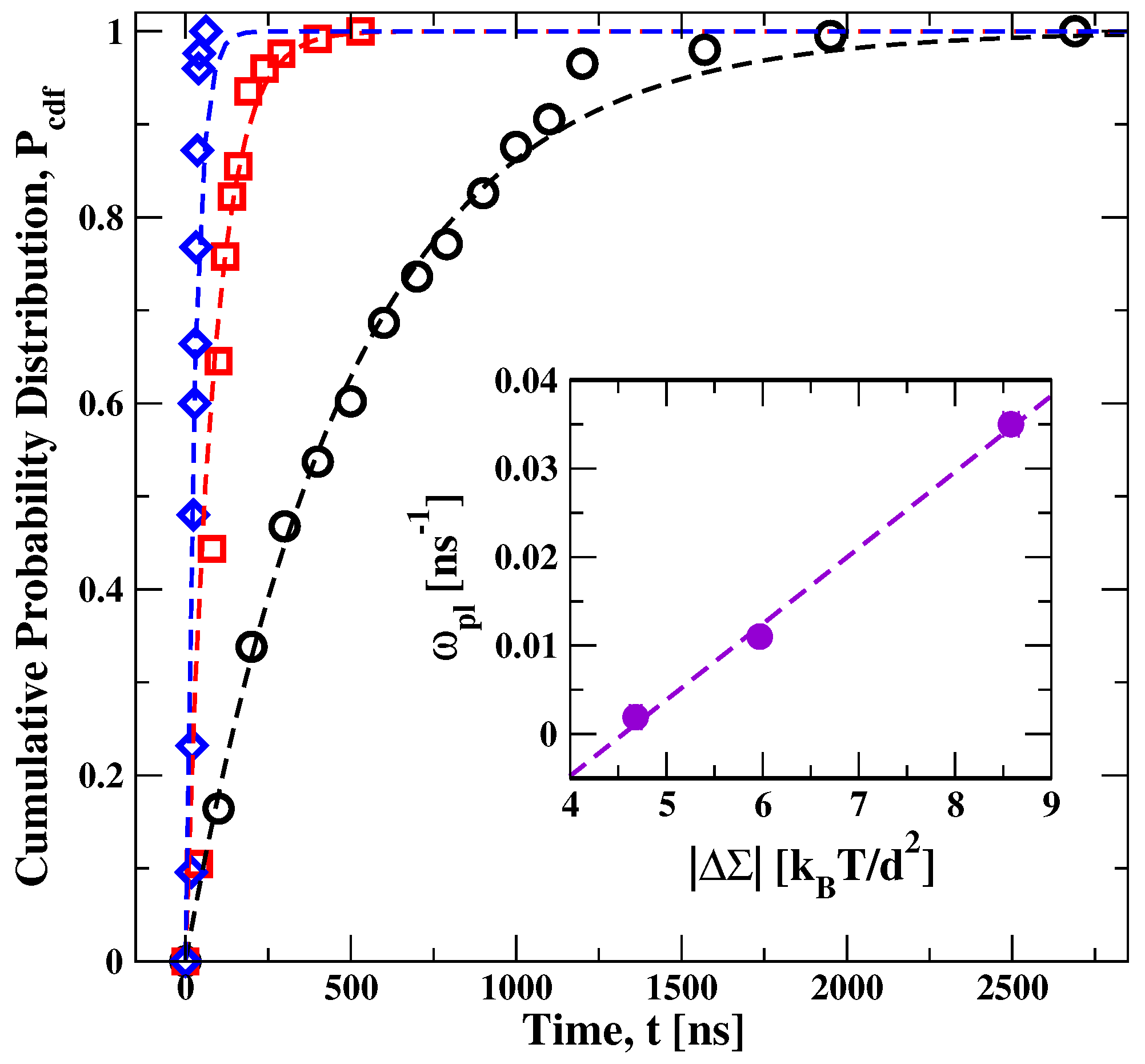 Biomolecules 13 00926 g016 Biomolecules 13 00926 g016