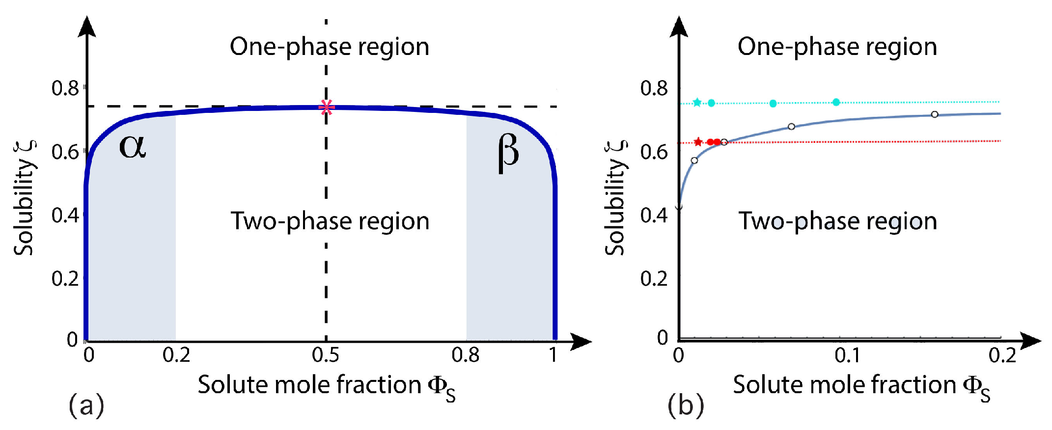 Biomolecules 13 00926 g027 Biomolecules 13 00926 g027