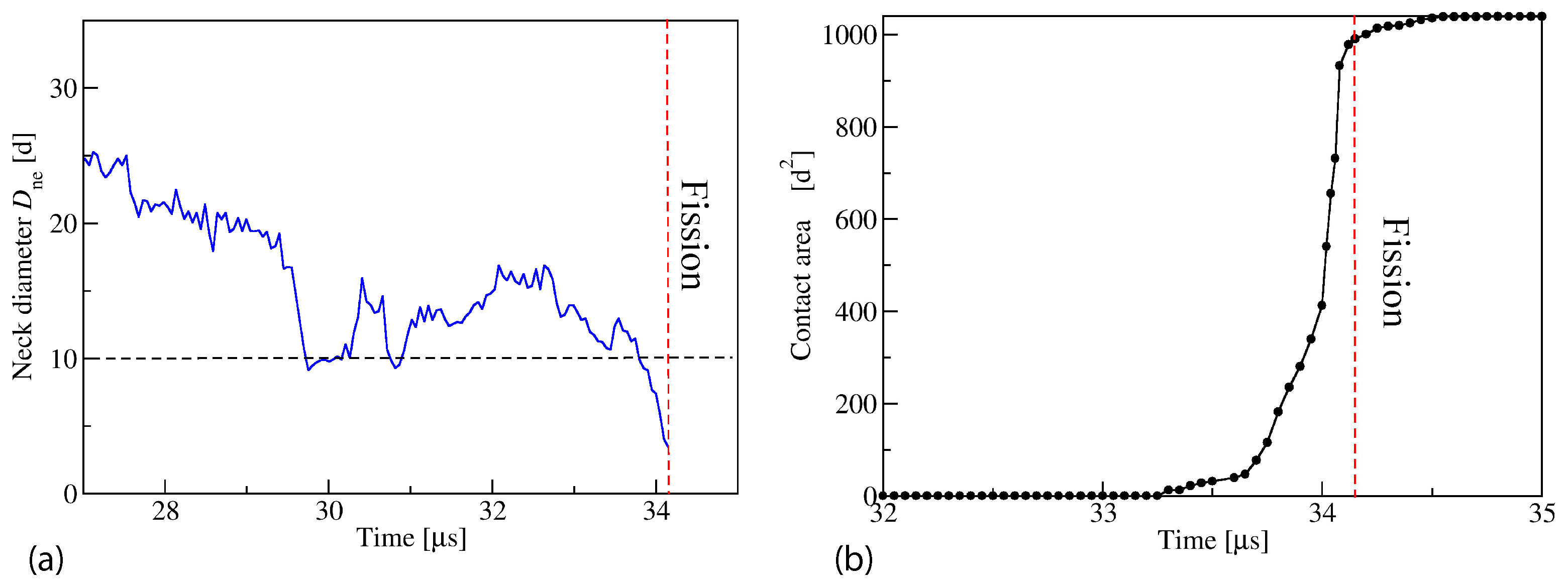 Biomolecules 13 00926 g032 Biomolecules 13 00926 g032