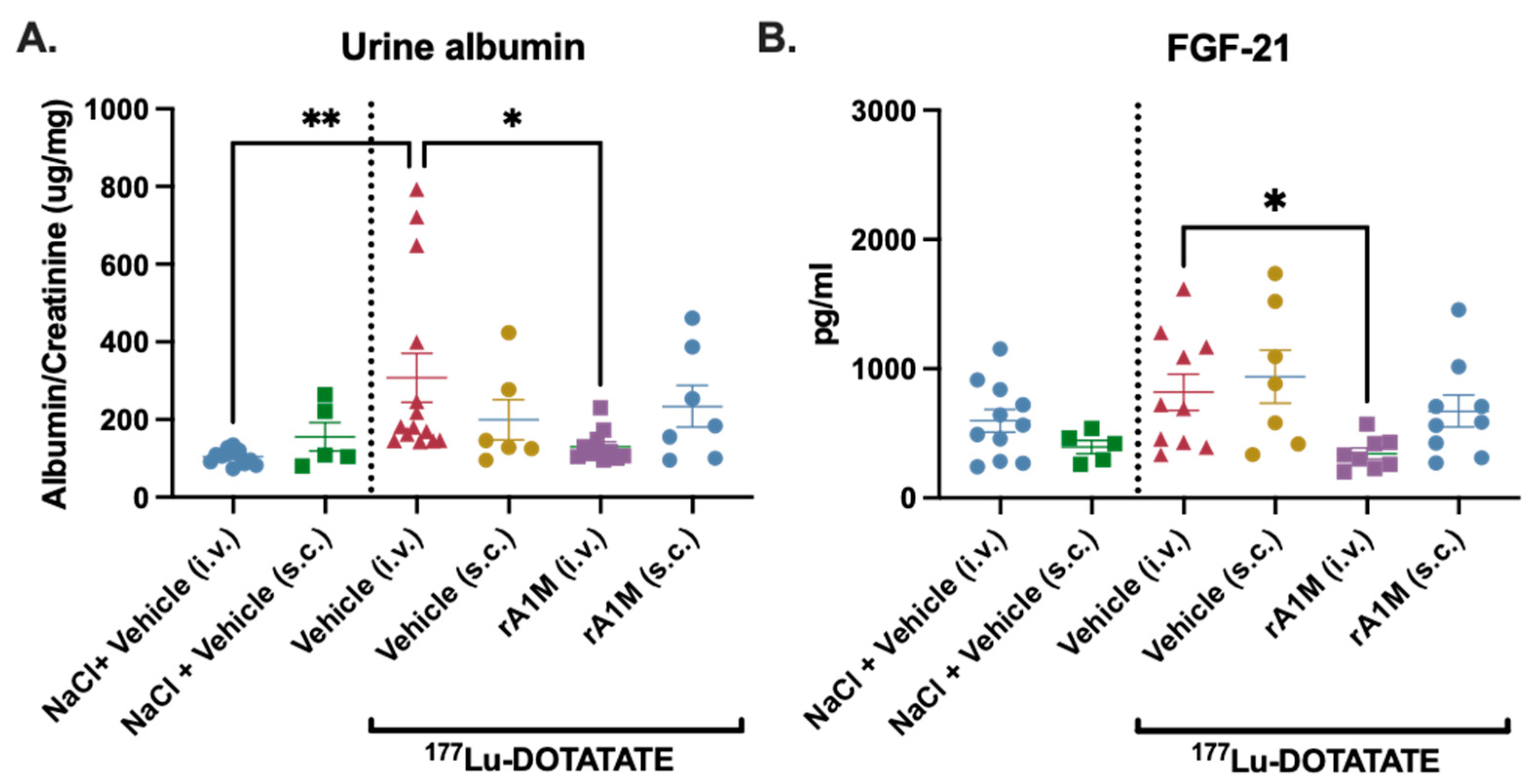 Biomolecules 13 00928 g002