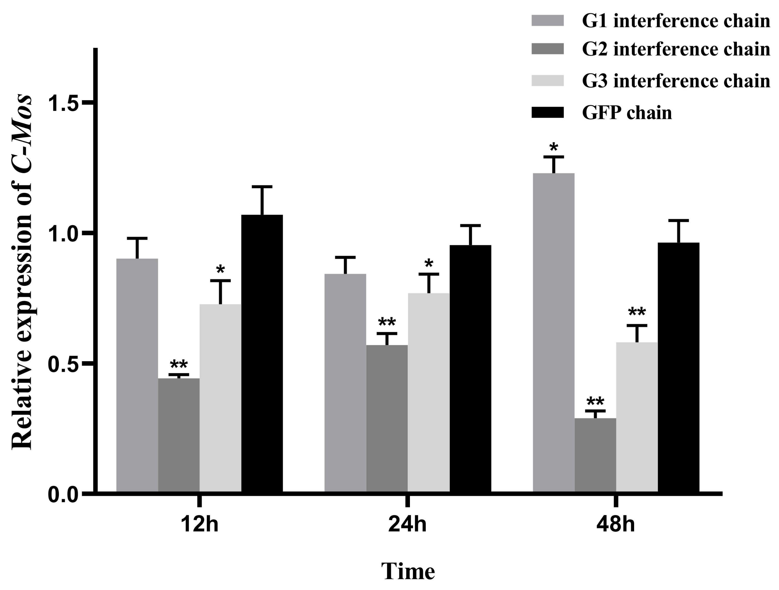 Biomolecules 13 00931 g010