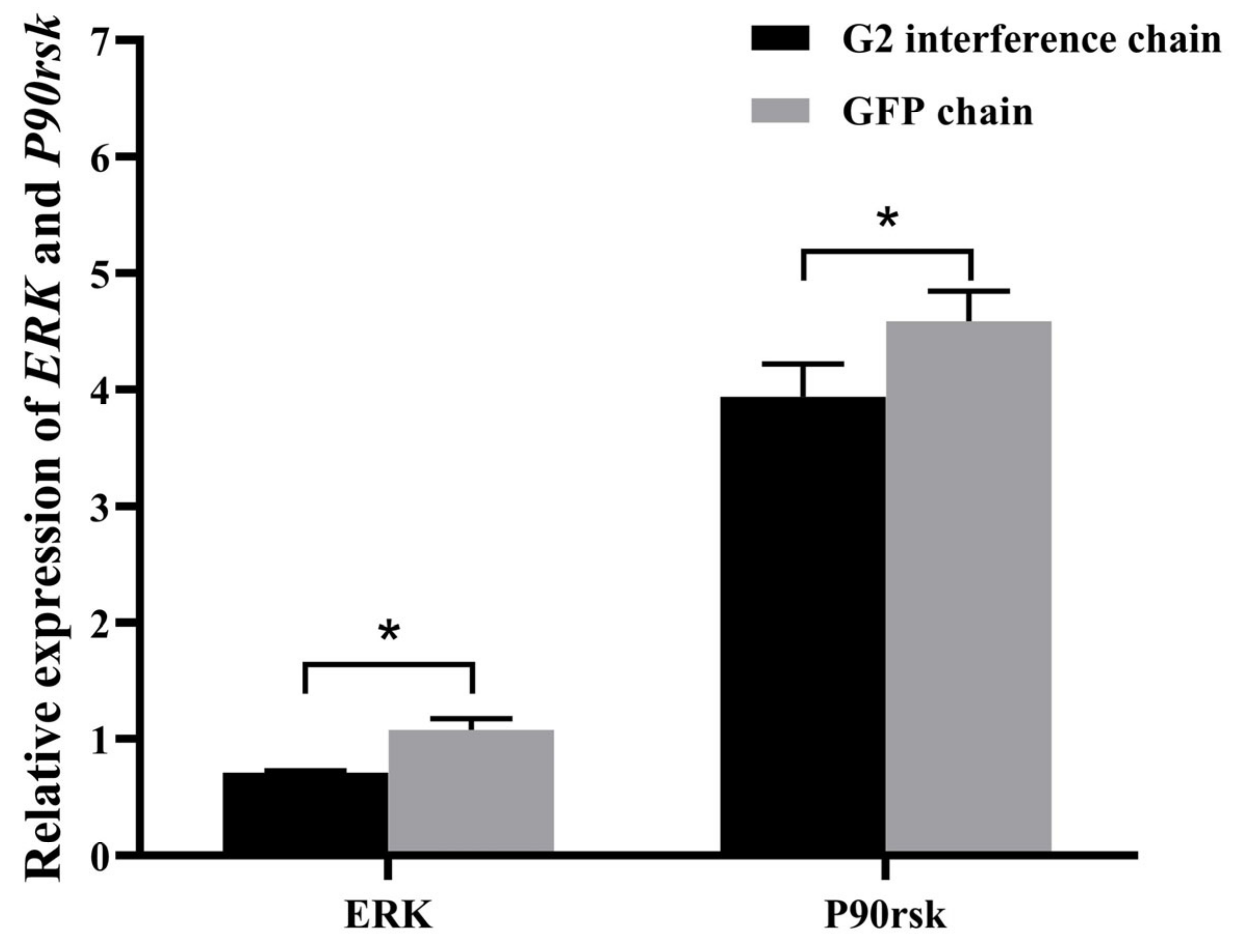 Biomolecules 13 00931 g011
