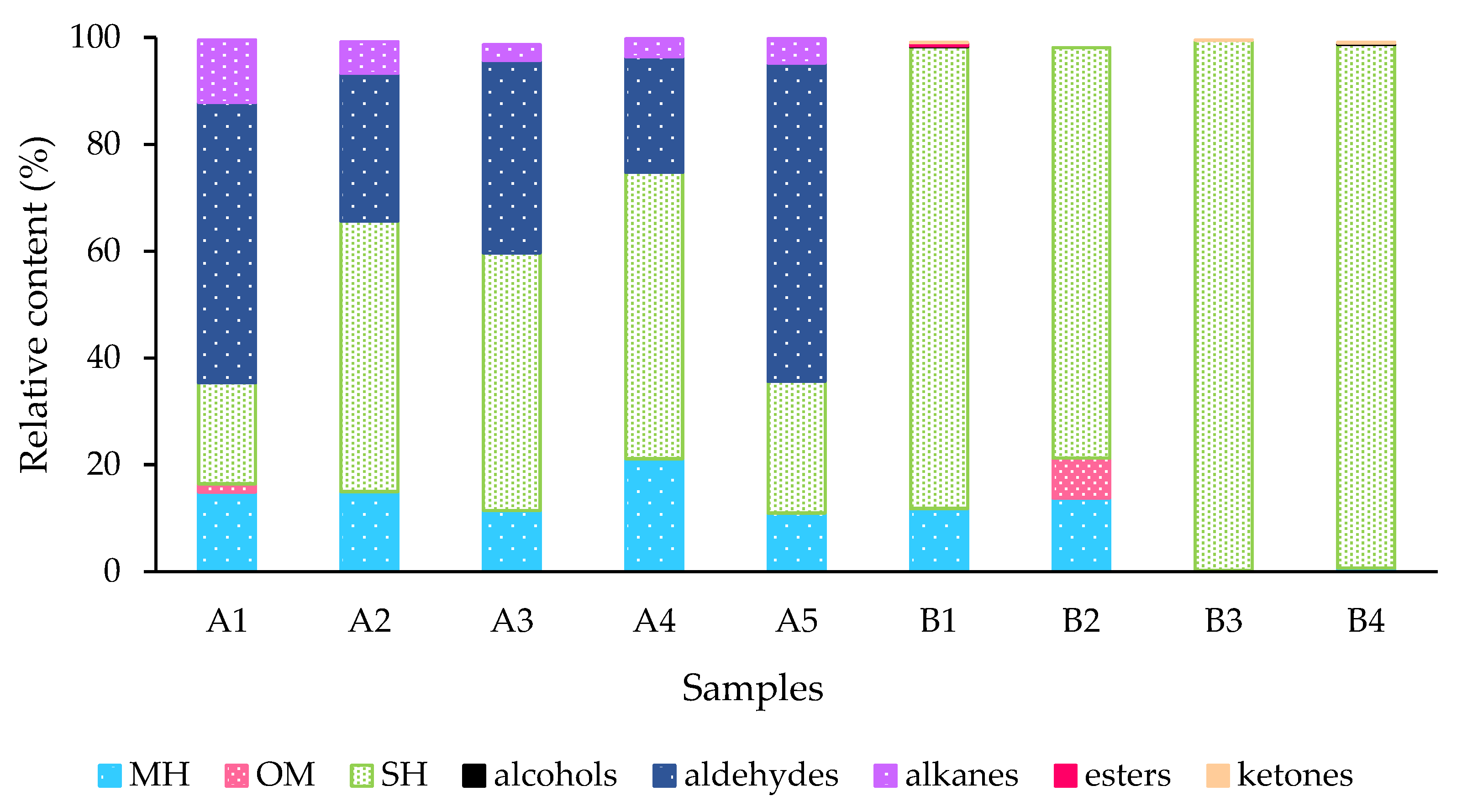 Biomolecules 13 00933 g002 Biomolecules 13 00933 g002
