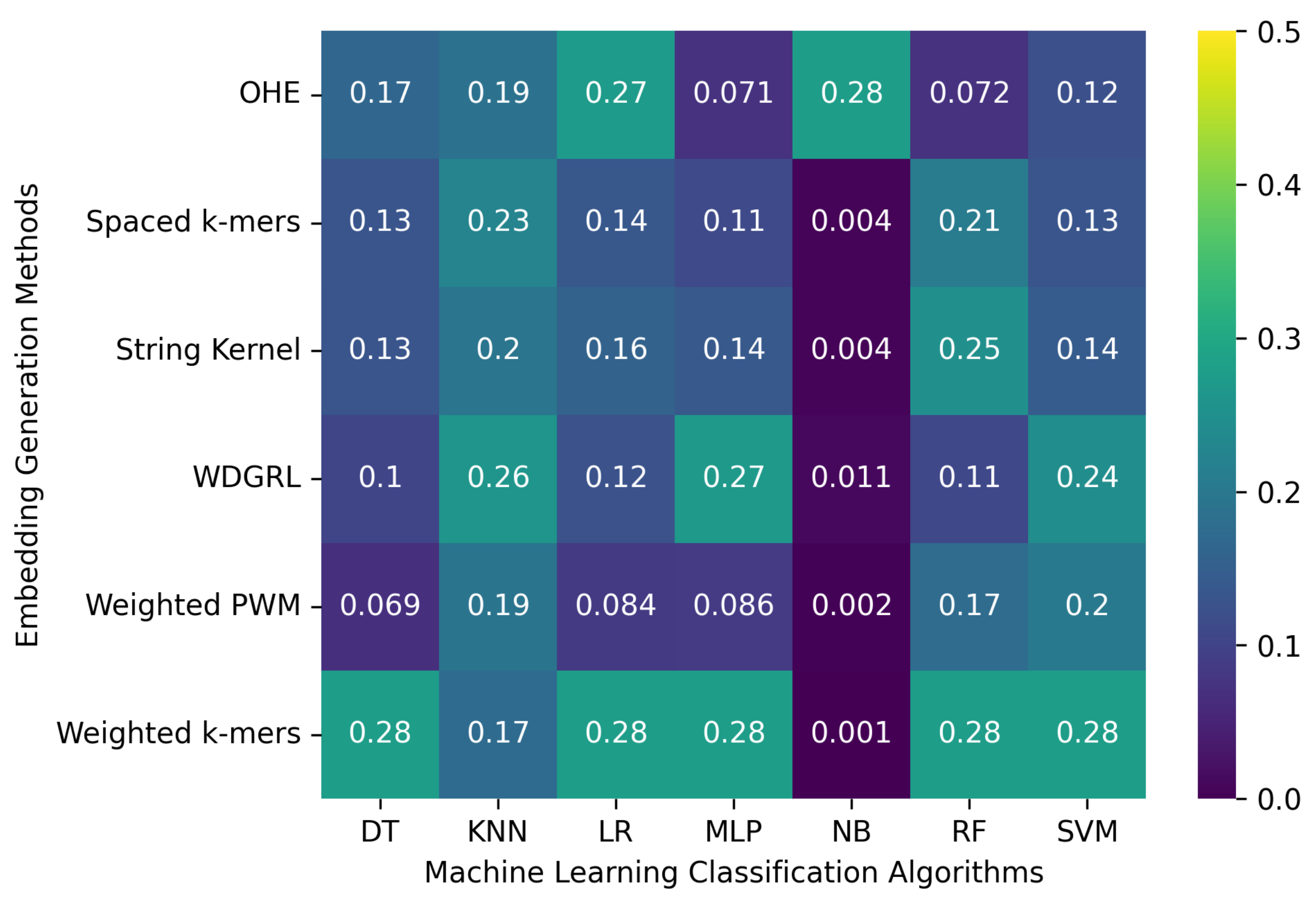 Biomolecules 13 00934 g004a Biomolecules 13 00934 g004a