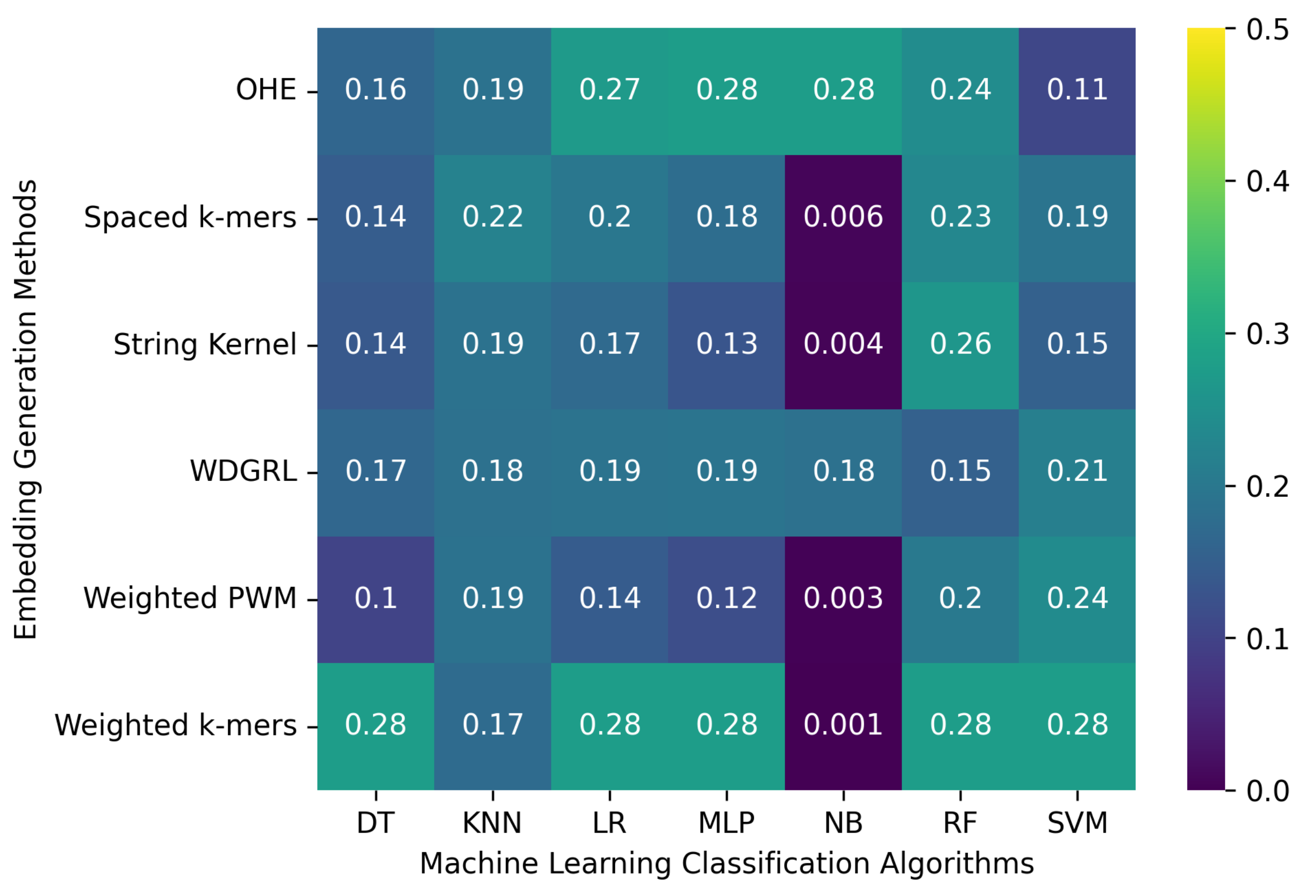 Biomolecules 13 00934 g004b Biomolecules 13 00934 g004b