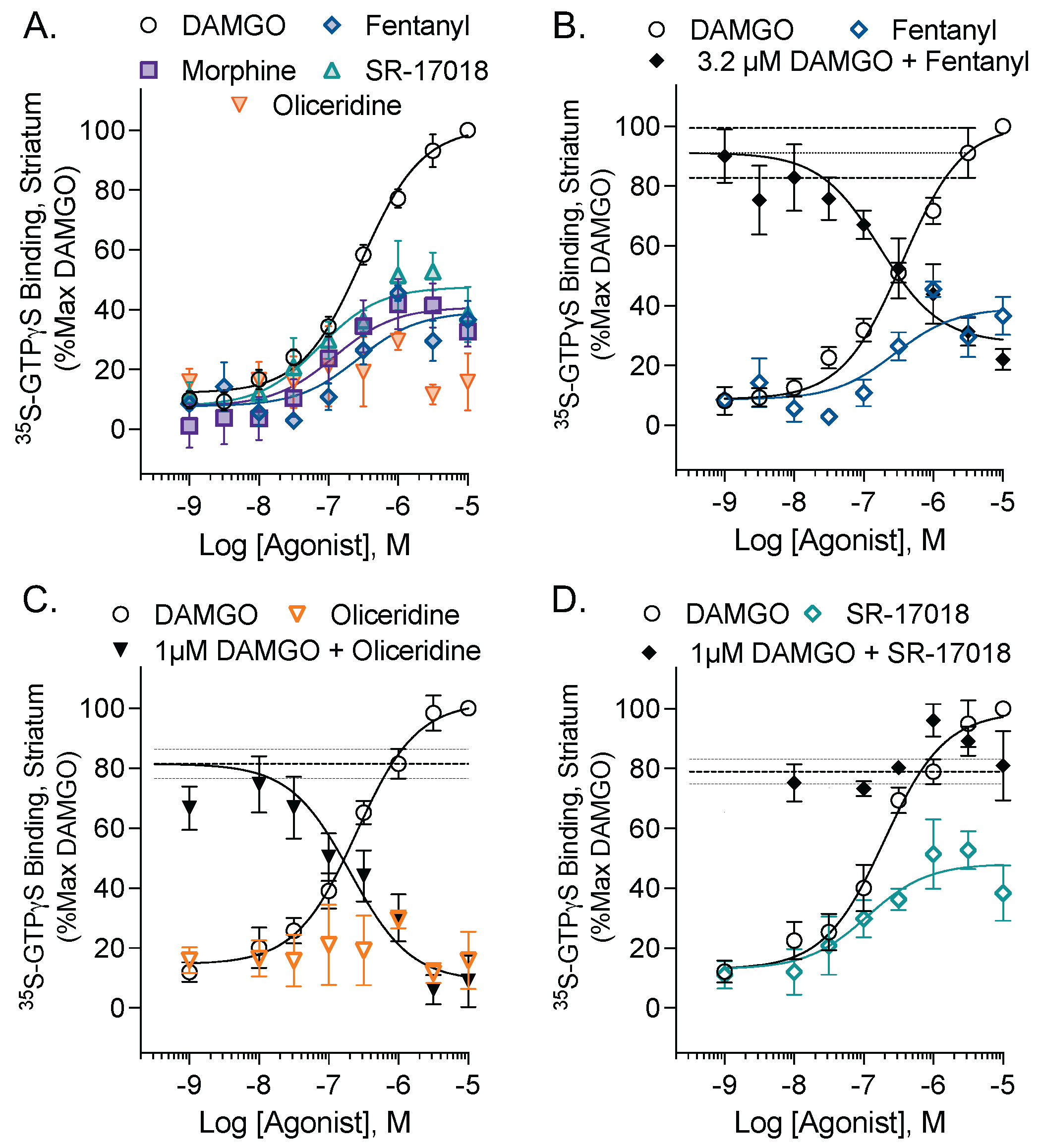 Biomolecules 13 00935 g001