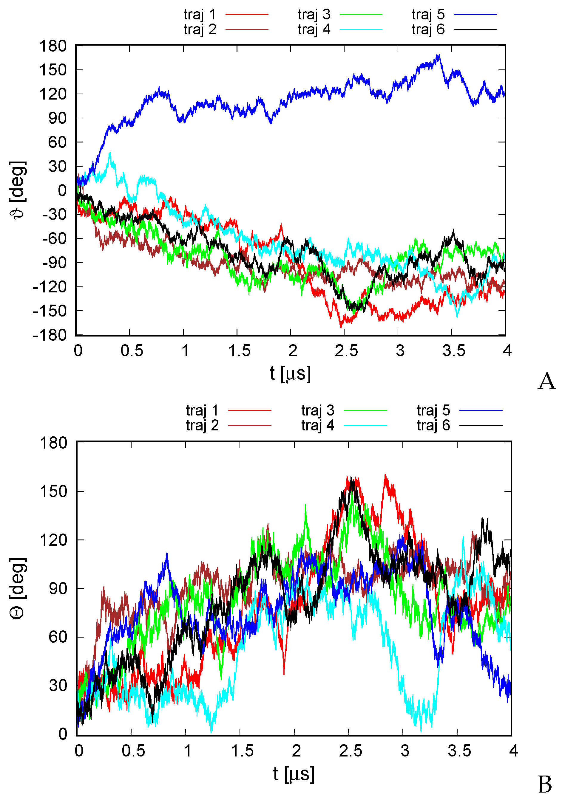 Biomolecules 13 00941 g004 Biomolecules 13 00941 g004