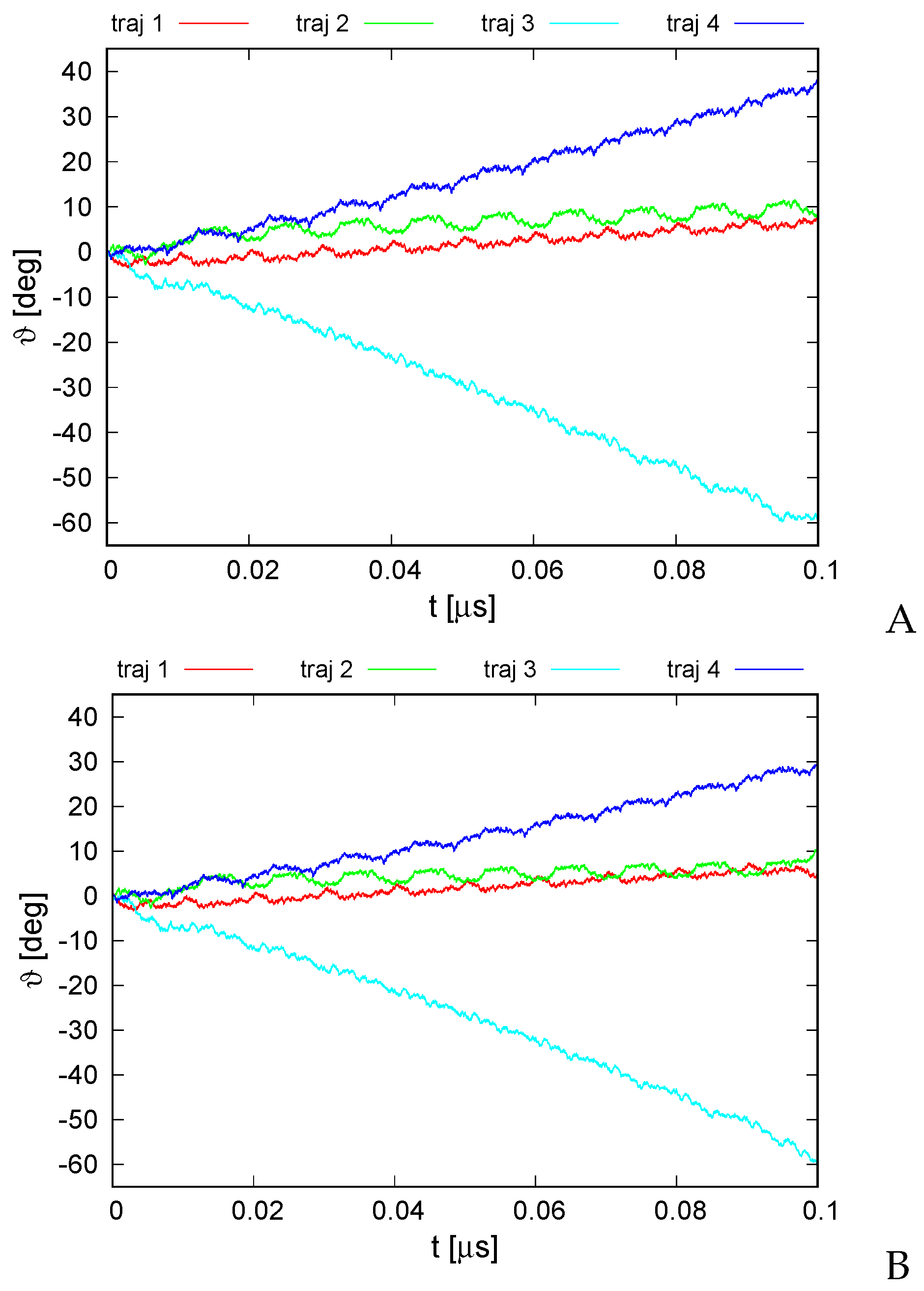 Biomolecules 13 00941 g007 Biomolecules 13 00941 g007