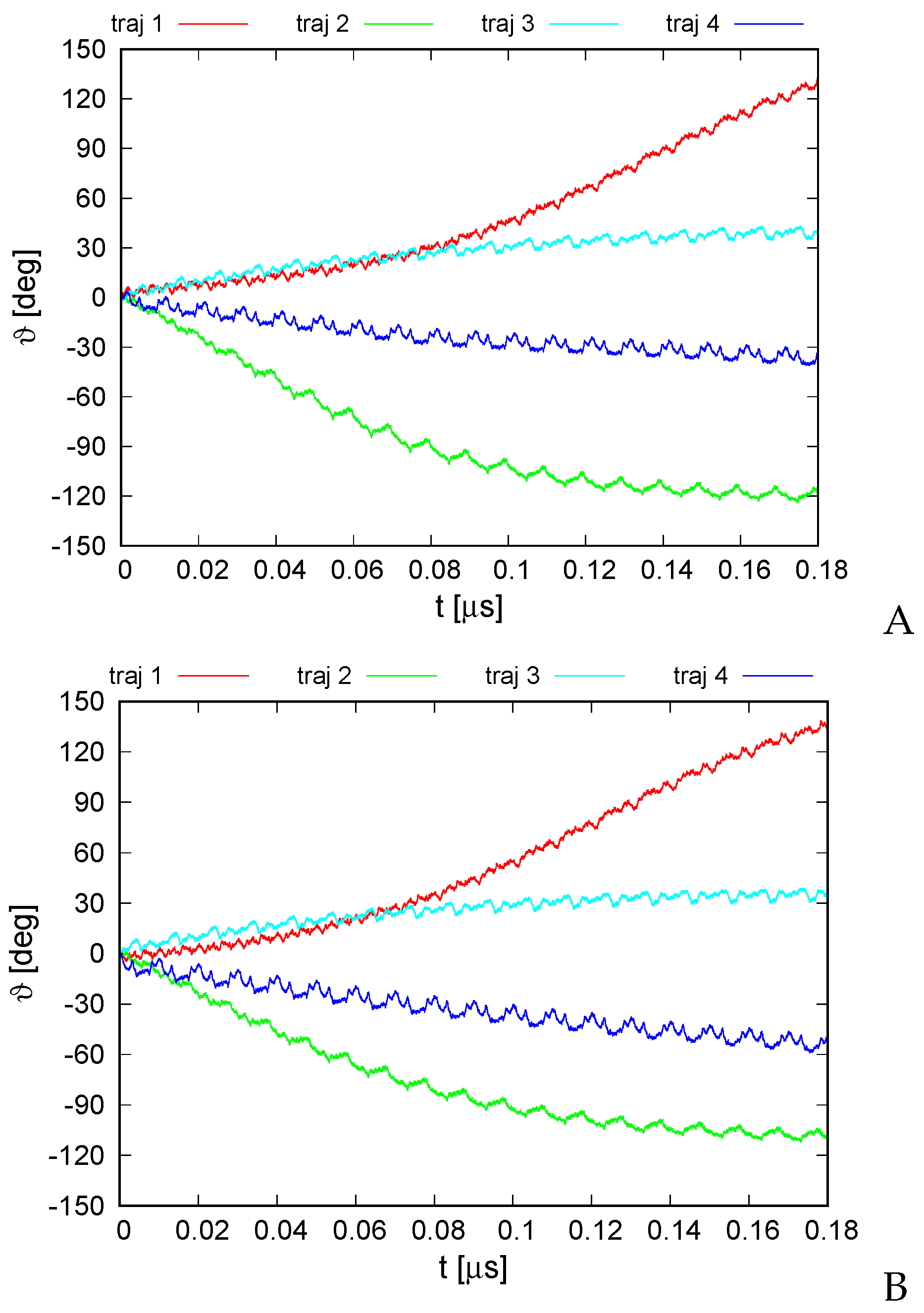 Biomolecules 13 00941 g008 Biomolecules 13 00941 g008