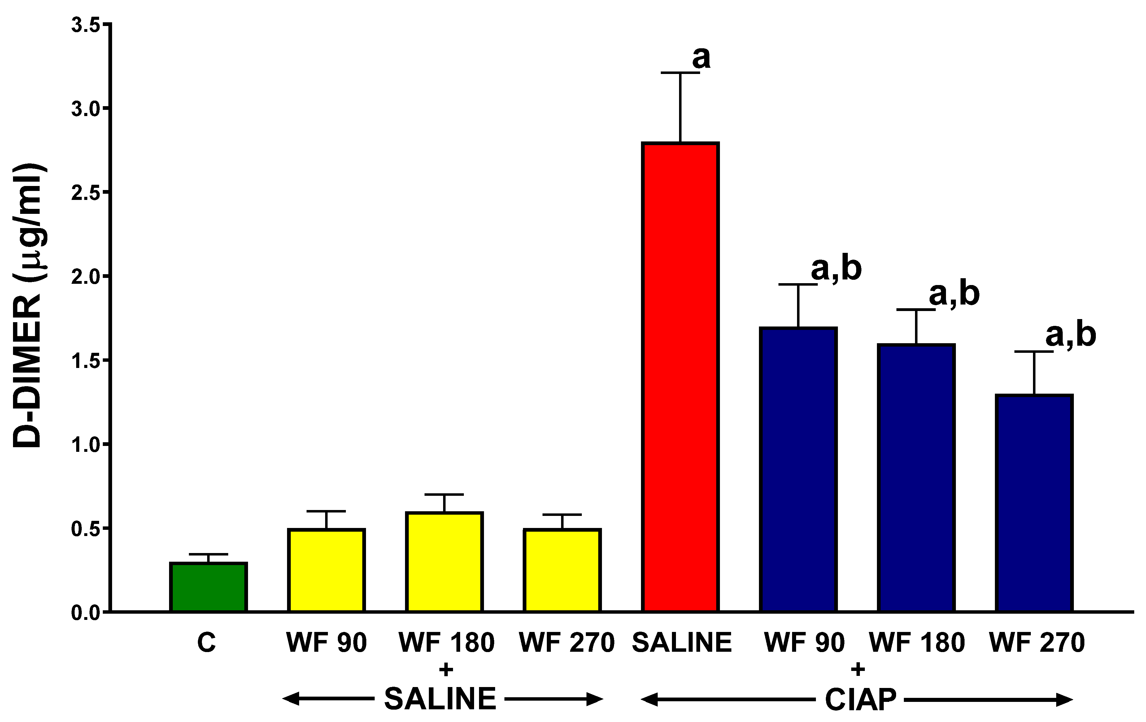 Biomolecules 13 00948 g002 Biomolecules 13 00948 g002