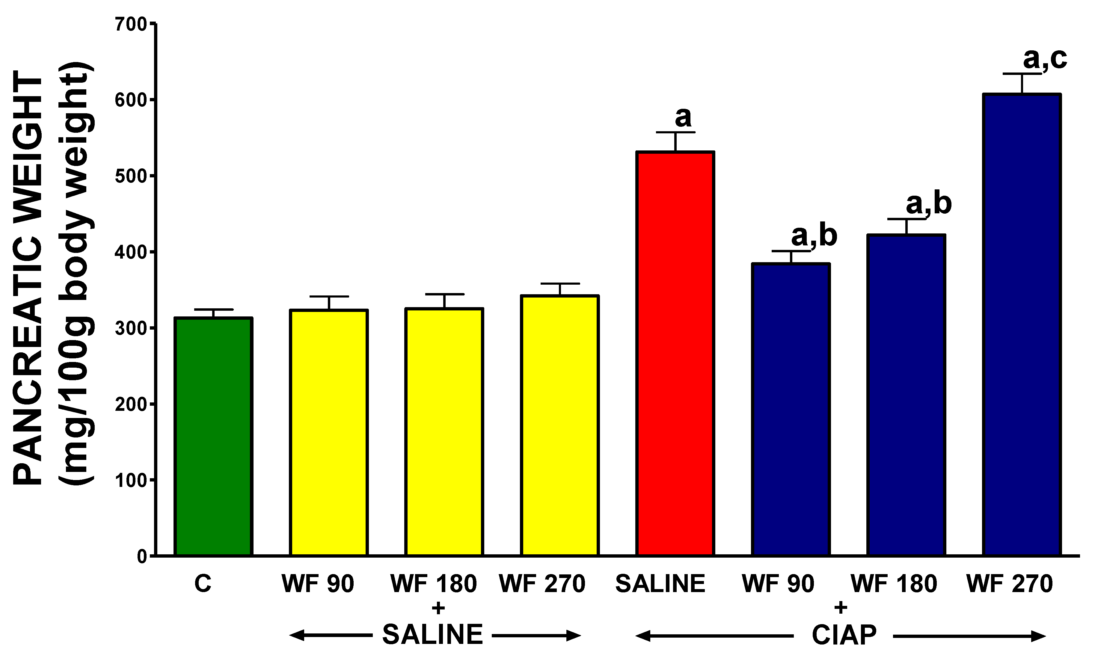 Biomolecules 13 00948 g003 Biomolecules 13 00948 g003