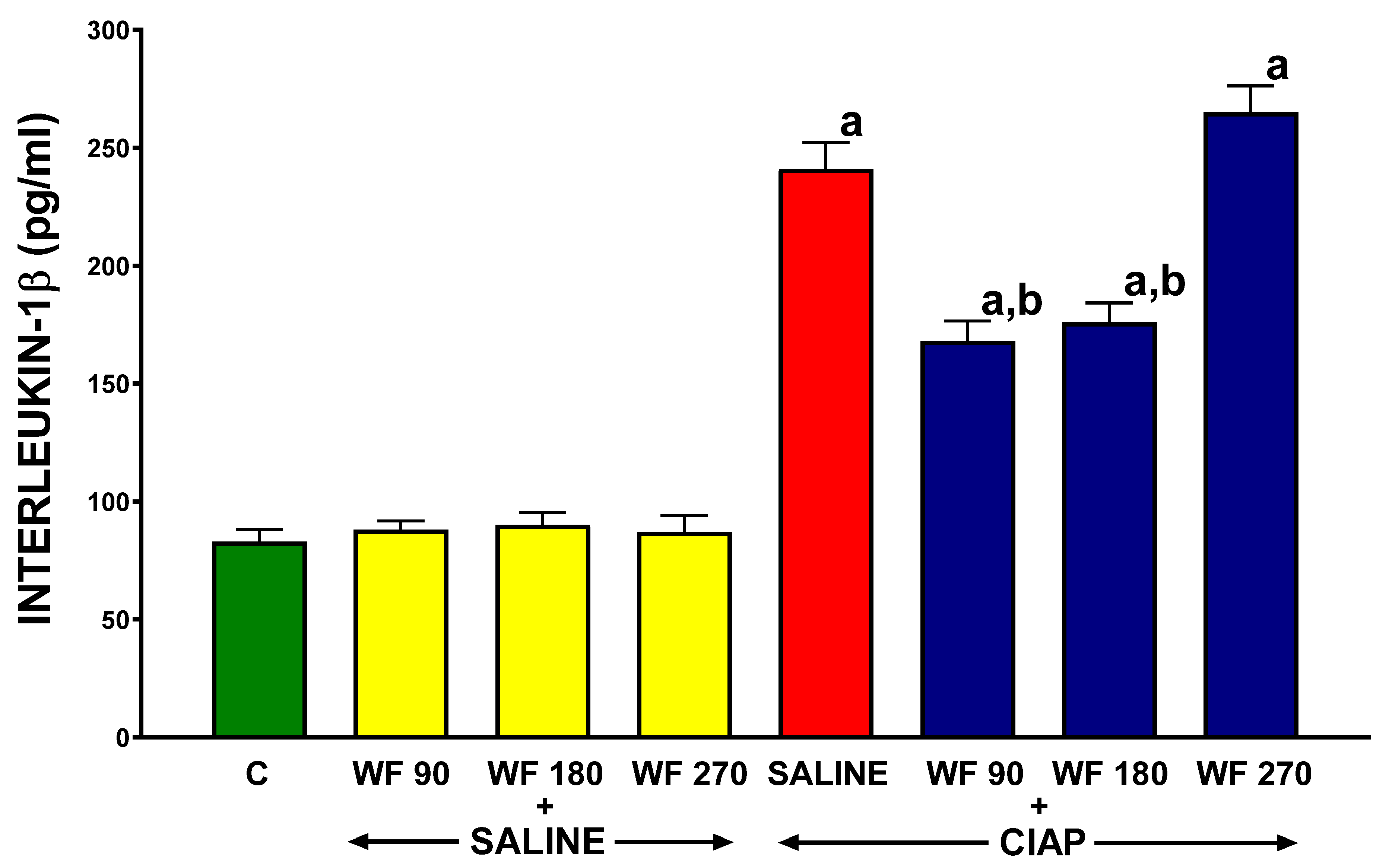 Biomolecules 13 00948 g007 Biomolecules 13 00948 g007