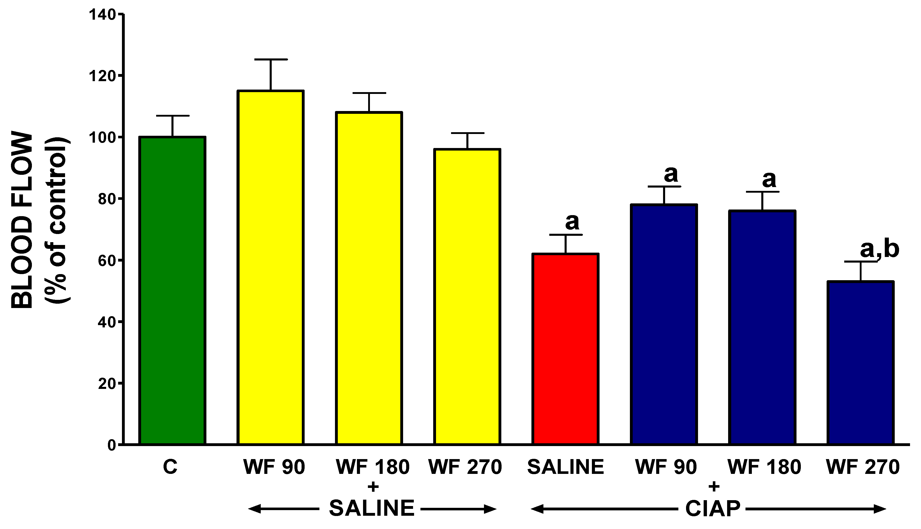 Biomolecules 13 00948 g008 Biomolecules 13 00948 g008