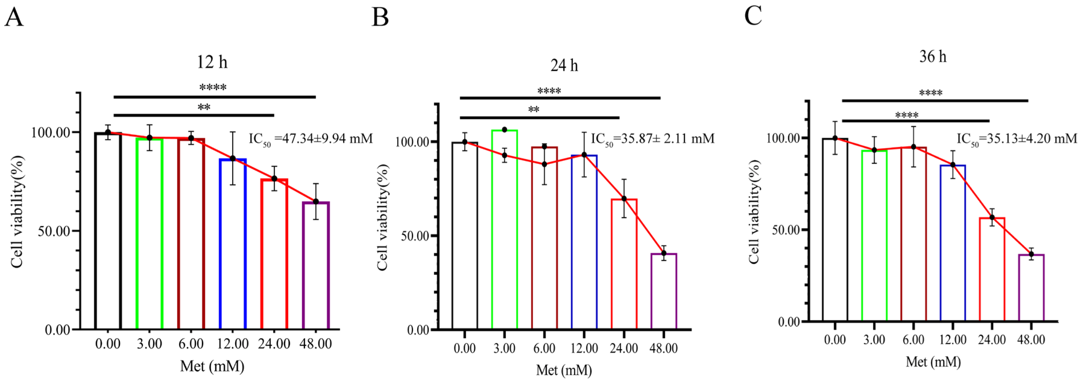 Biomolecules 13 00950 g001 Biomolecules 13 00950 g001