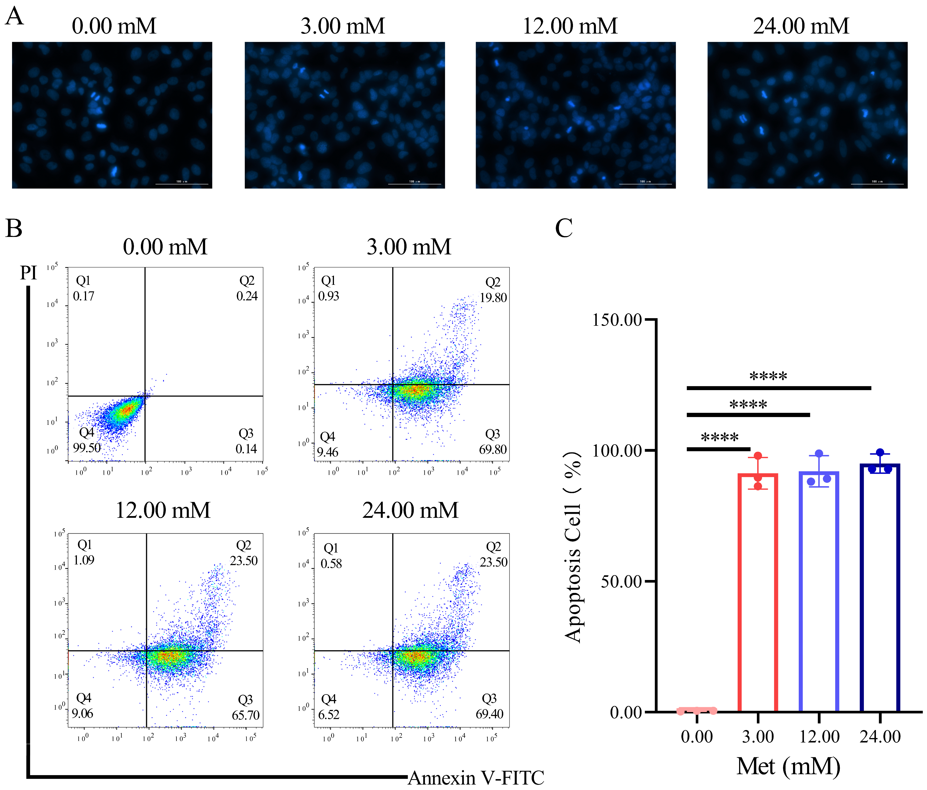 Biomolecules 13 00950 g002 Biomolecules 13 00950 g002