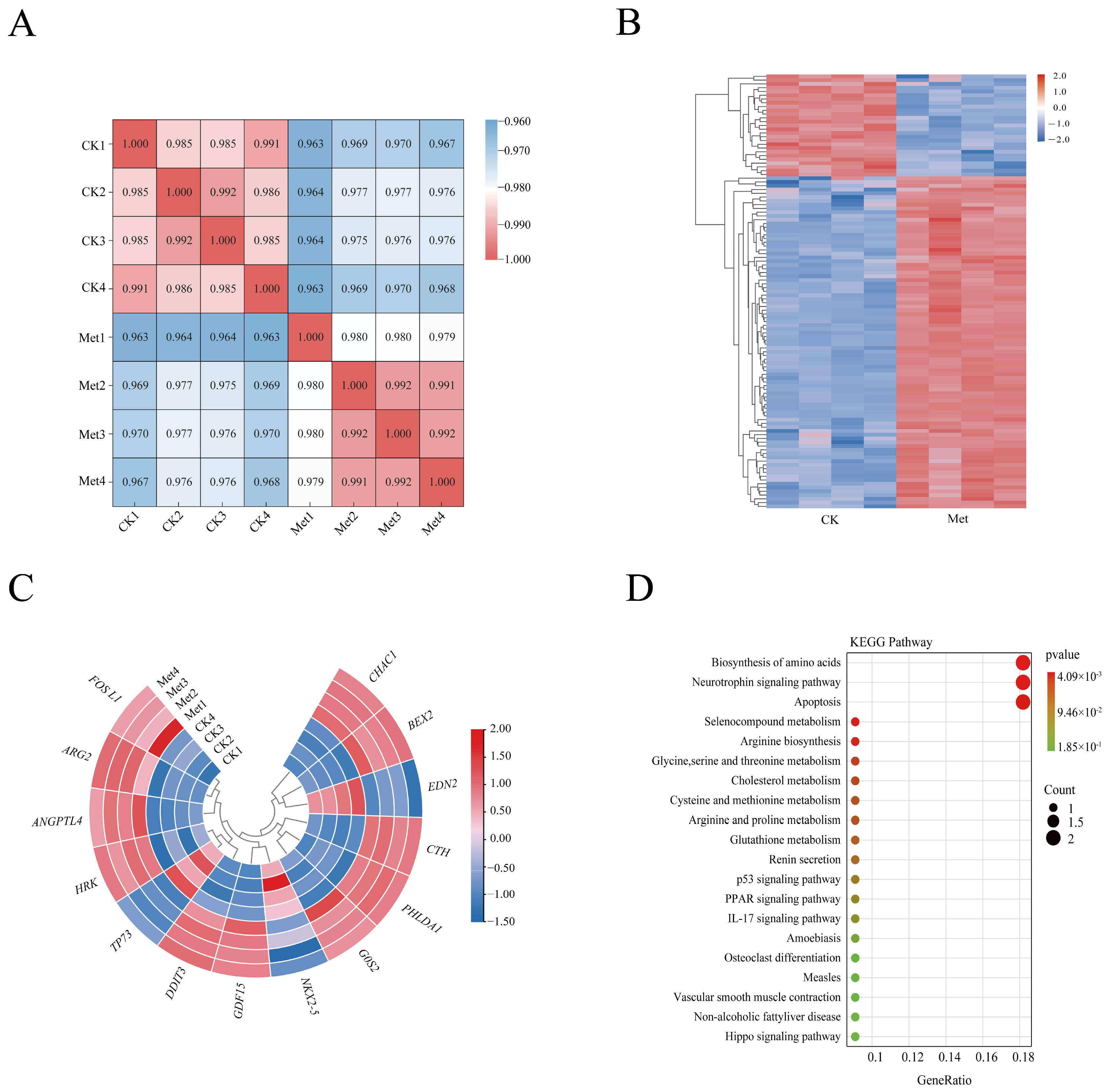 Biomolecules 13 00950 g004 Biomolecules 13 00950 g004