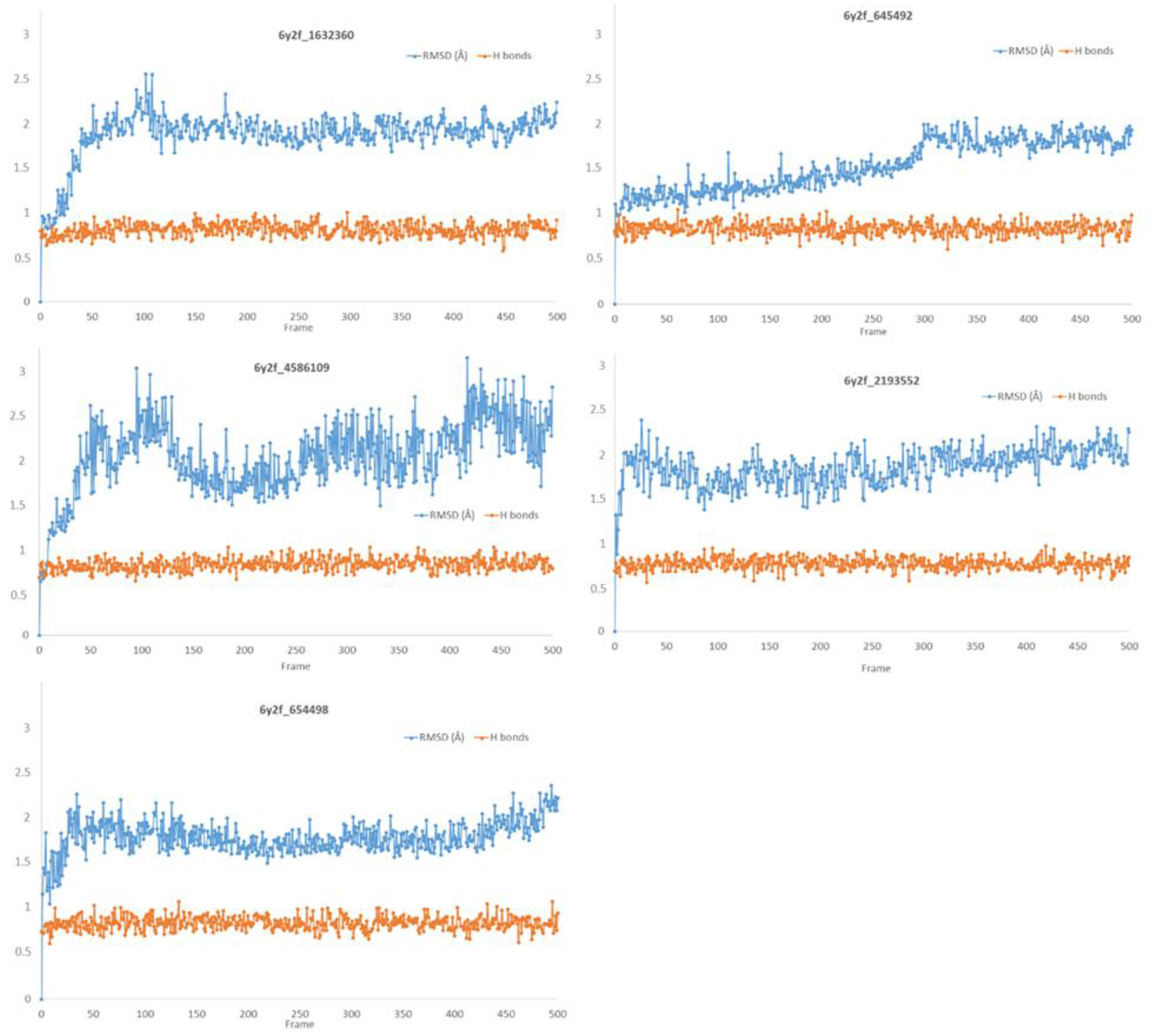 Biomolecules 13 00956 g006 Biomolecules 13 00956 g006