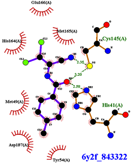 Biomolecules 13 00956 i001 Biomolecules 13 00956 i001