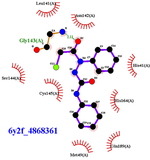 Biomolecules 13 00956 i005 Biomolecules 13 00956 i005