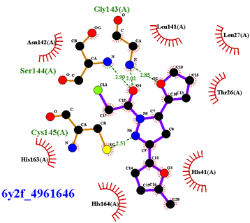 Biomolecules 13 00956 i007 Biomolecules 13 00956 i007