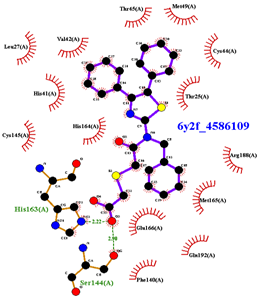 Biomolecules 13 00956 i013 Biomolecules 13 00956 i013