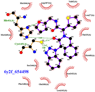 Biomolecules 13 00956 i017 Biomolecules 13 00956 i017