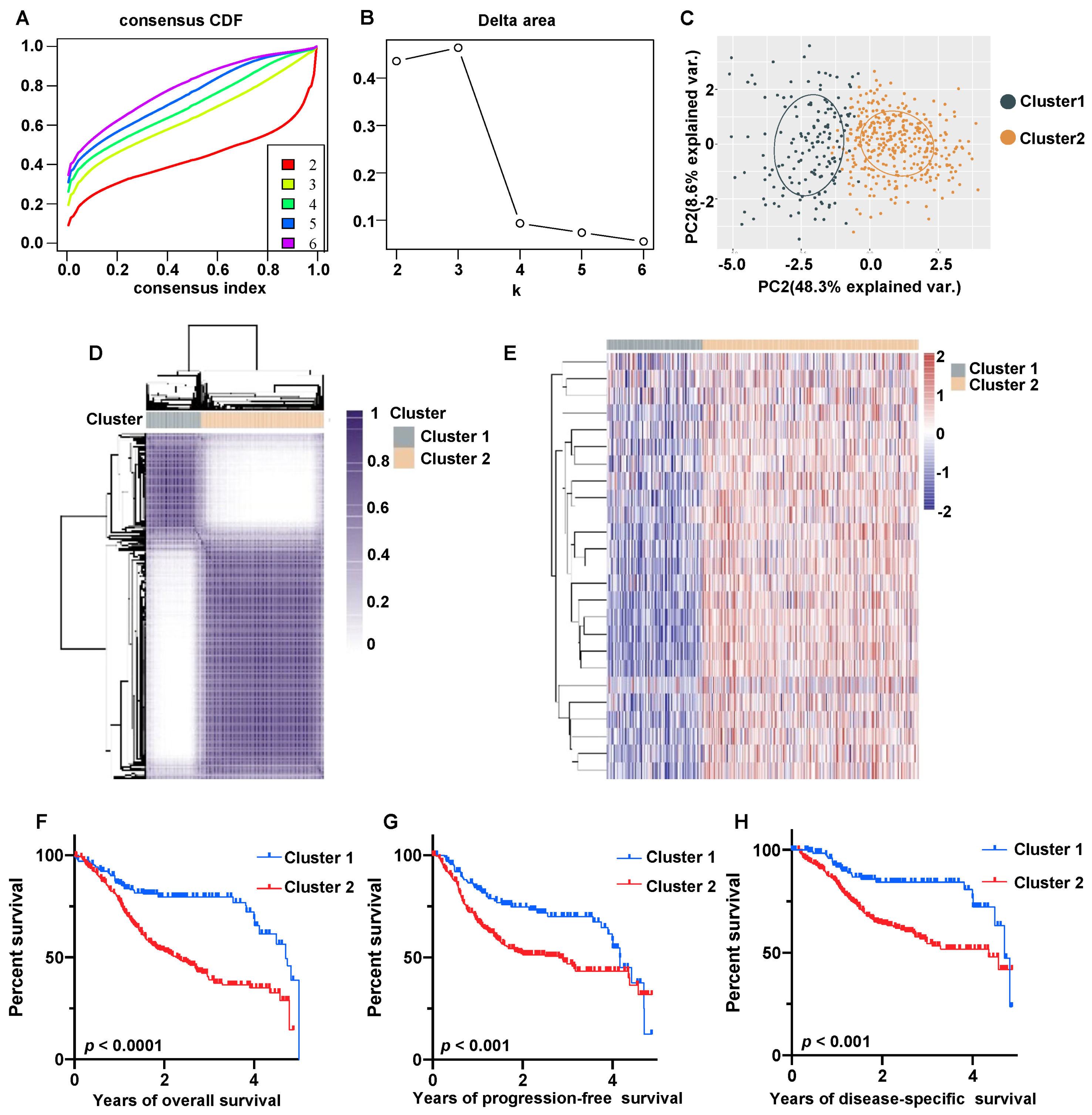 Biomolecules 13 00958 g005 Biomolecules 13 00958 g005