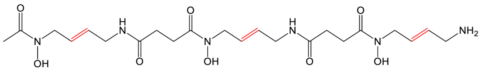 Biomolecules 13 00959 i001 Biomolecules 13 00959 i001