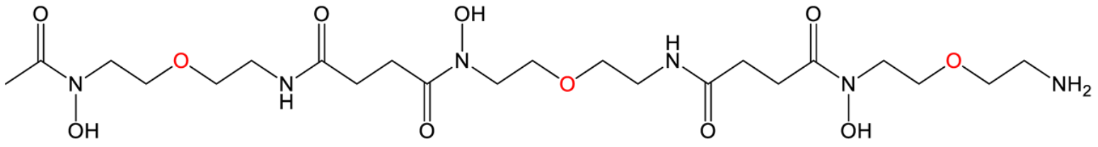 Biomolecules 13 00959 i004 Biomolecules 13 00959 i004