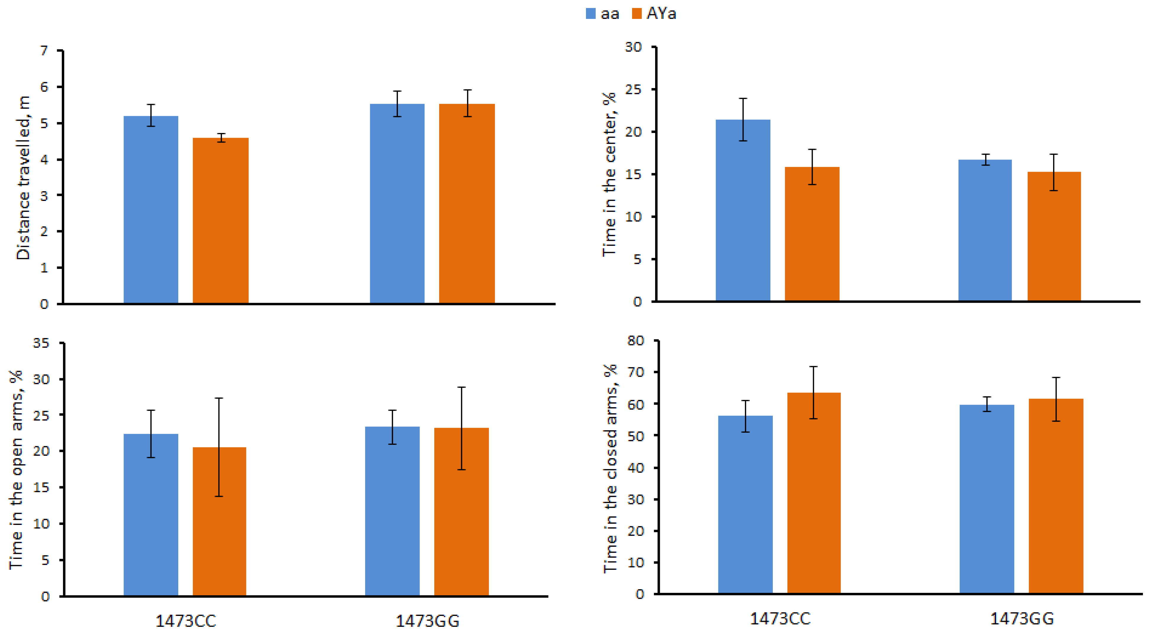Biomolecules 13 00963 g003
