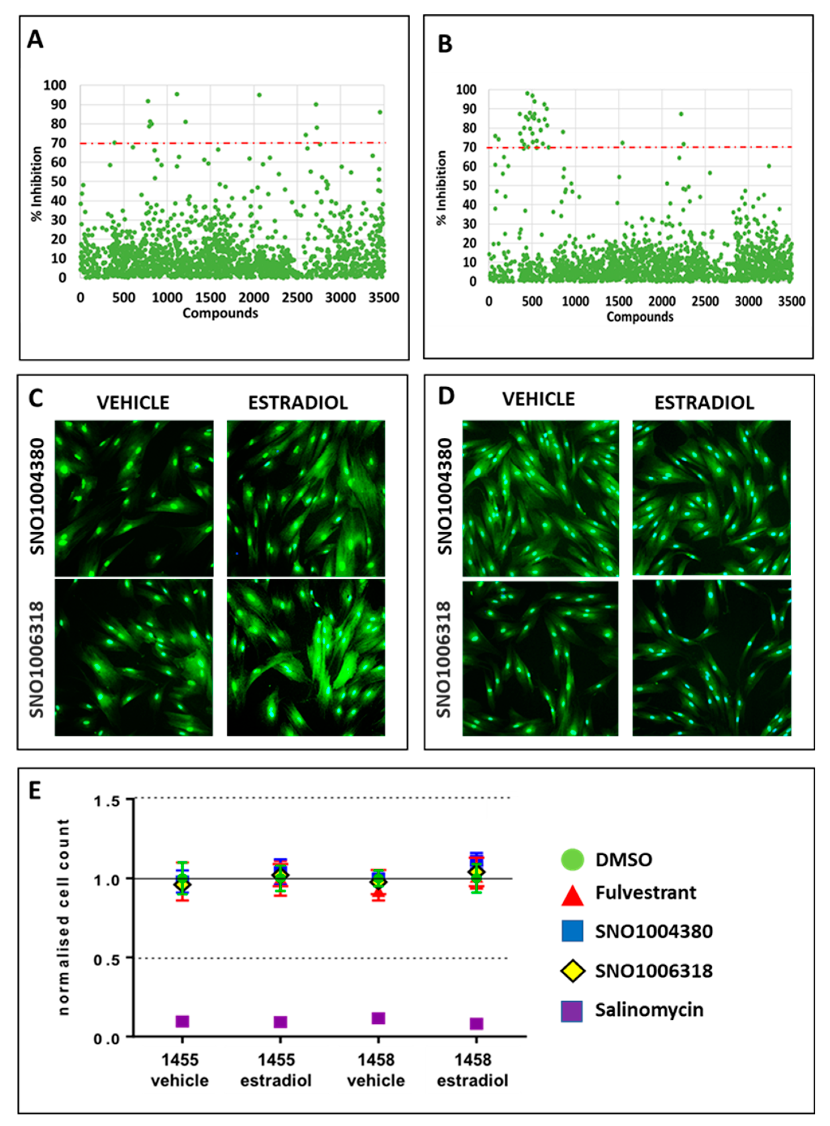 Biomolecules 13 00965 g002 Biomolecules 13 00965 g002