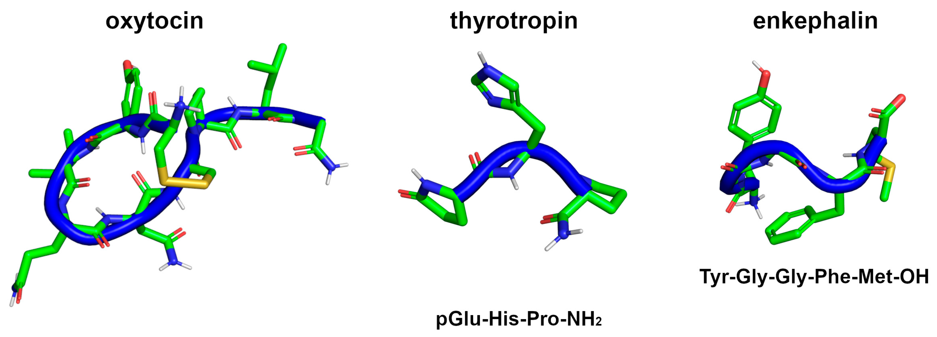 Biomolecules 13 00981 g002 Biomolecules 13 00981 g002