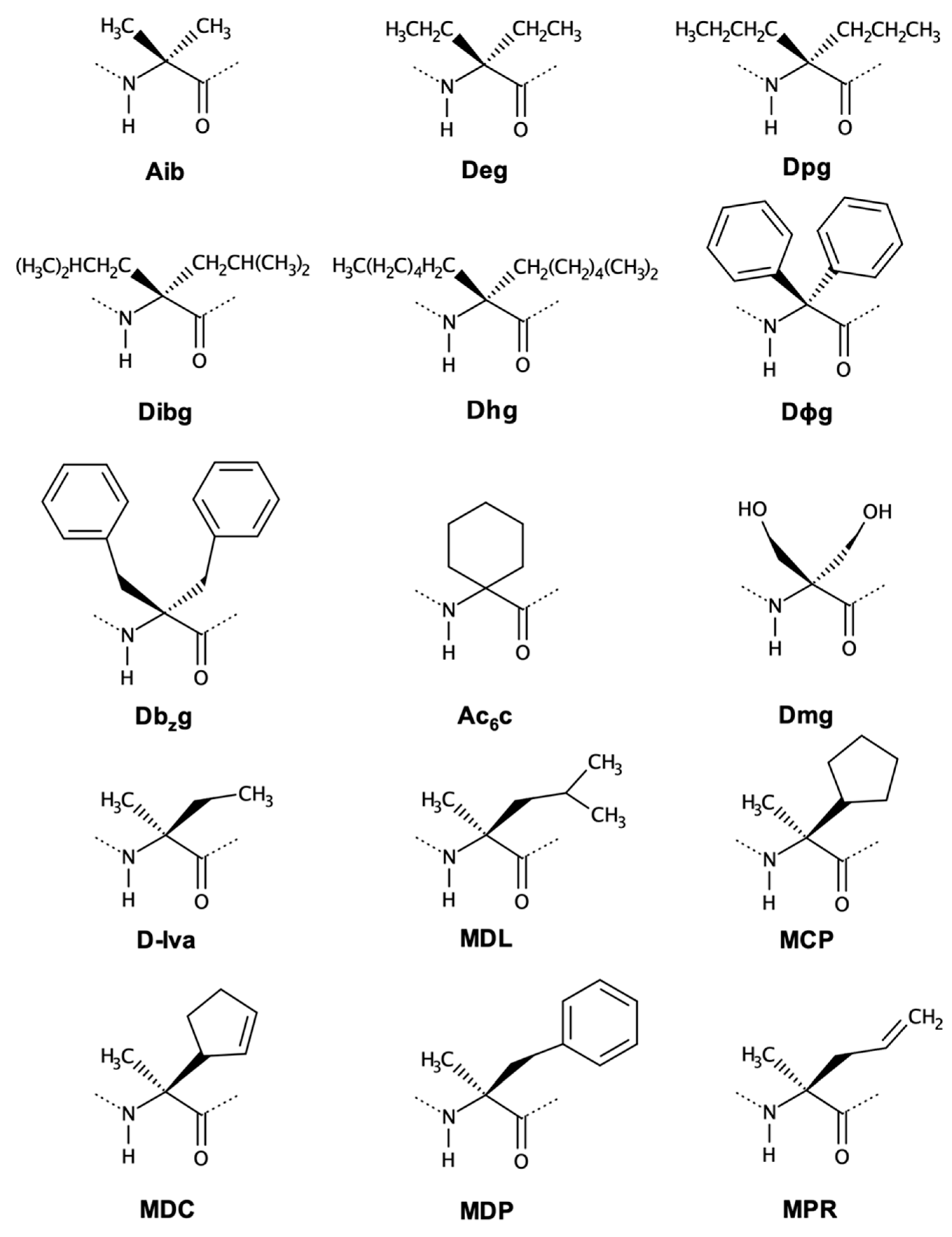 Biomolecules 13 00981 g004 Biomolecules 13 00981 g004