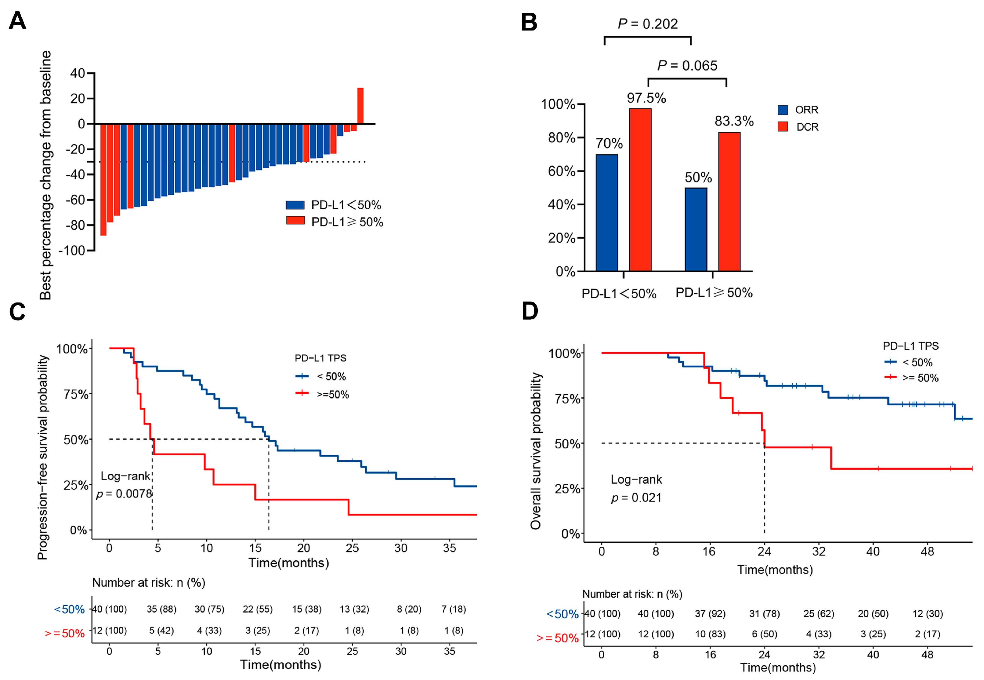 Biomolecules 13 00991 g002 Biomolecules 13 00991 g002