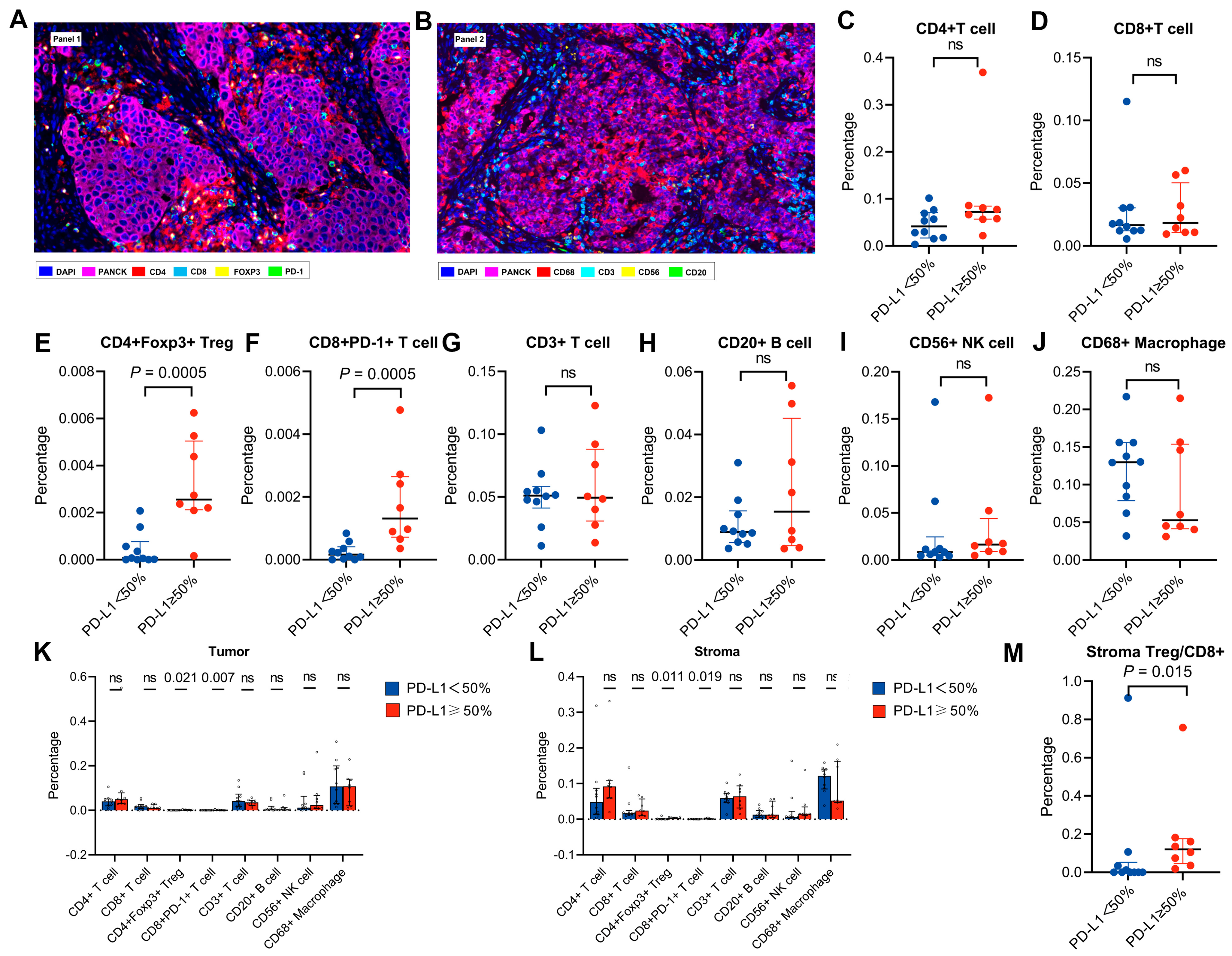 Biomolecules 13 00991 g003 Biomolecules 13 00991 g003