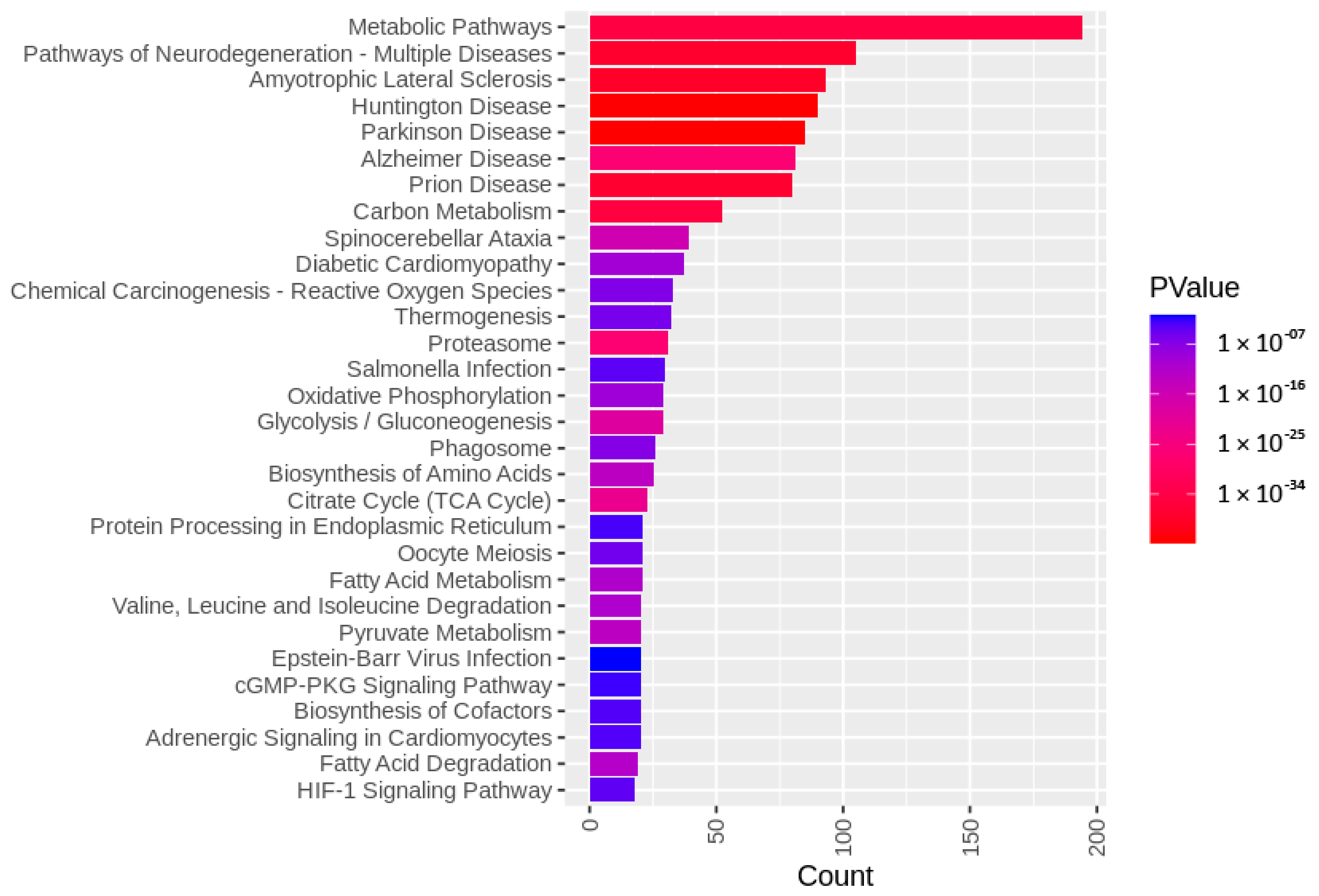 Biomolecules 13 00996 g004 Biomolecules 13 00996 g004