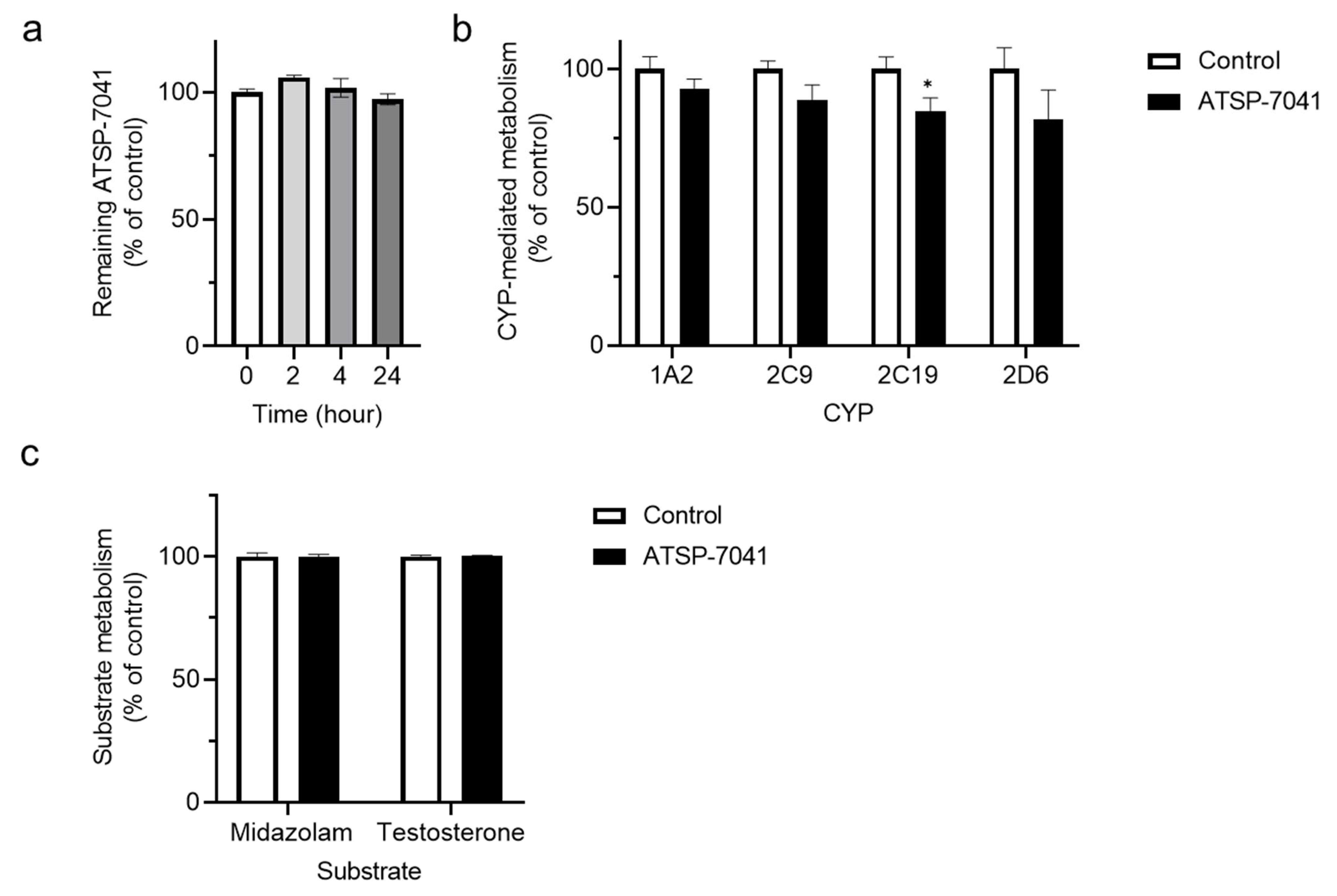 Biomolecules 13 01002 g001 Biomolecules 13 01002 g001