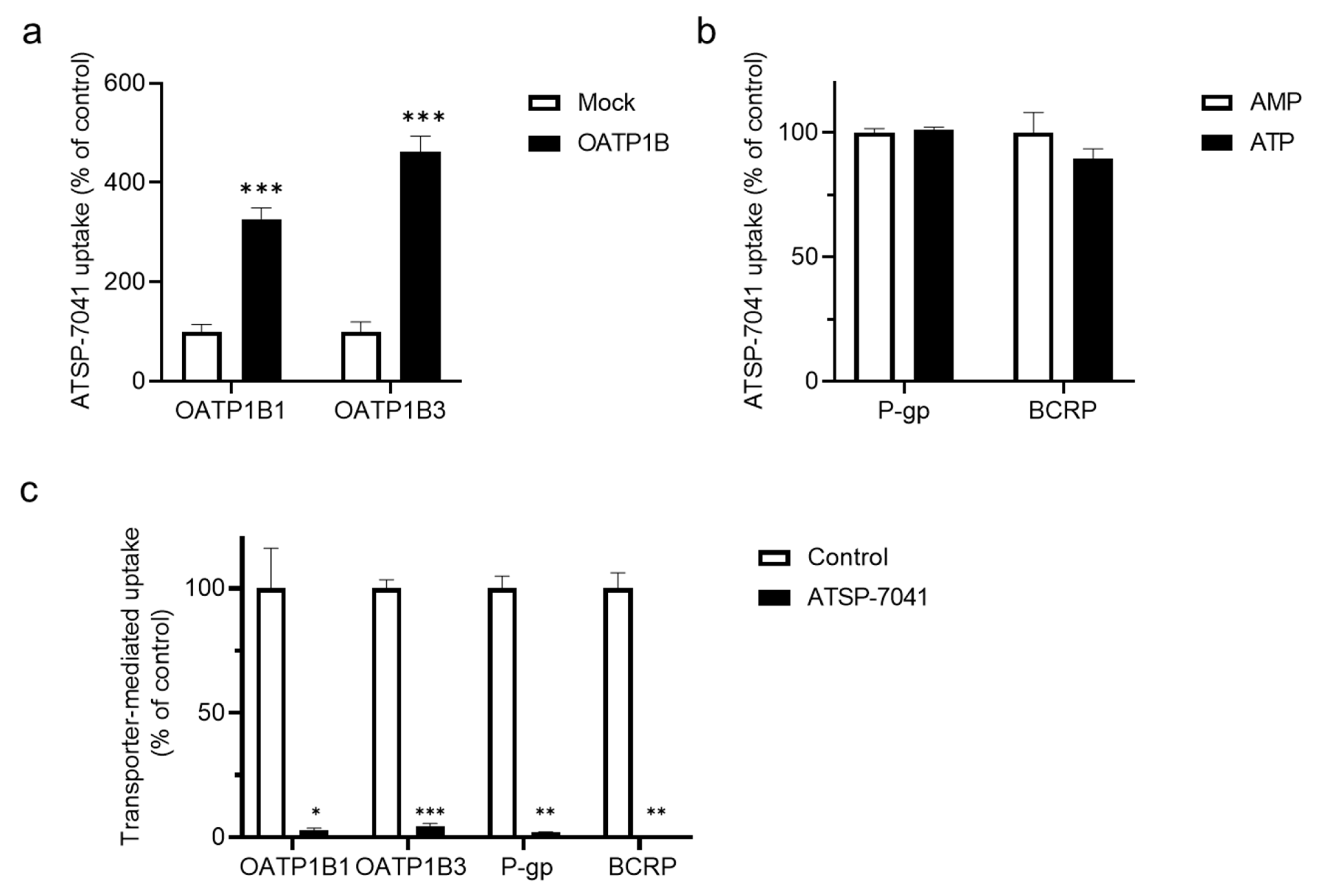 Biomolecules 13 01002 g002 Biomolecules 13 01002 g002
