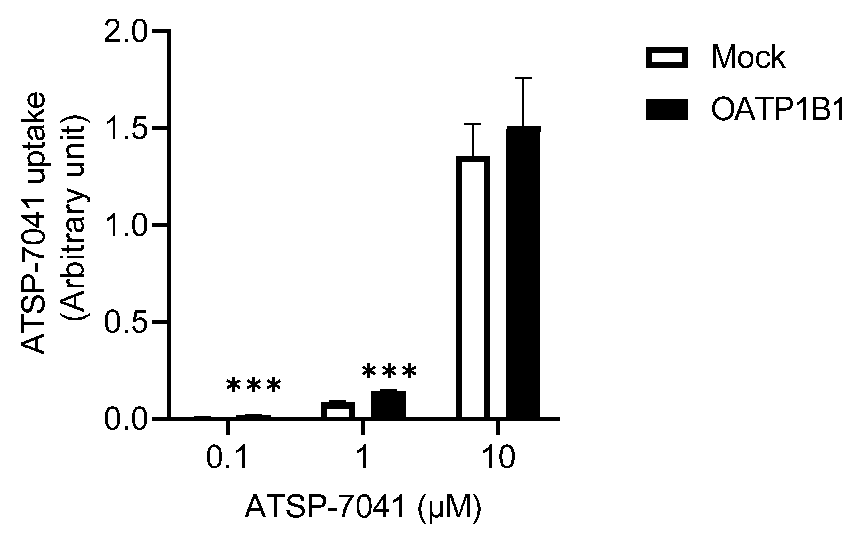 Biomolecules 13 01002 g003 Biomolecules 13 01002 g003