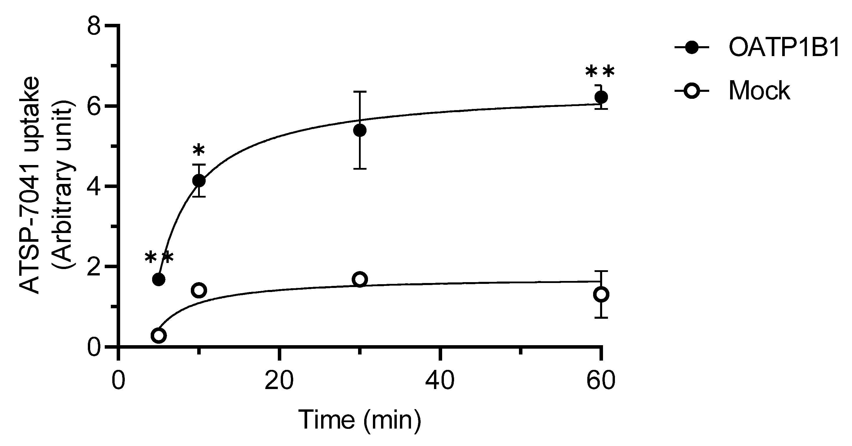 Biomolecules 13 01002 g004 Biomolecules 13 01002 g004