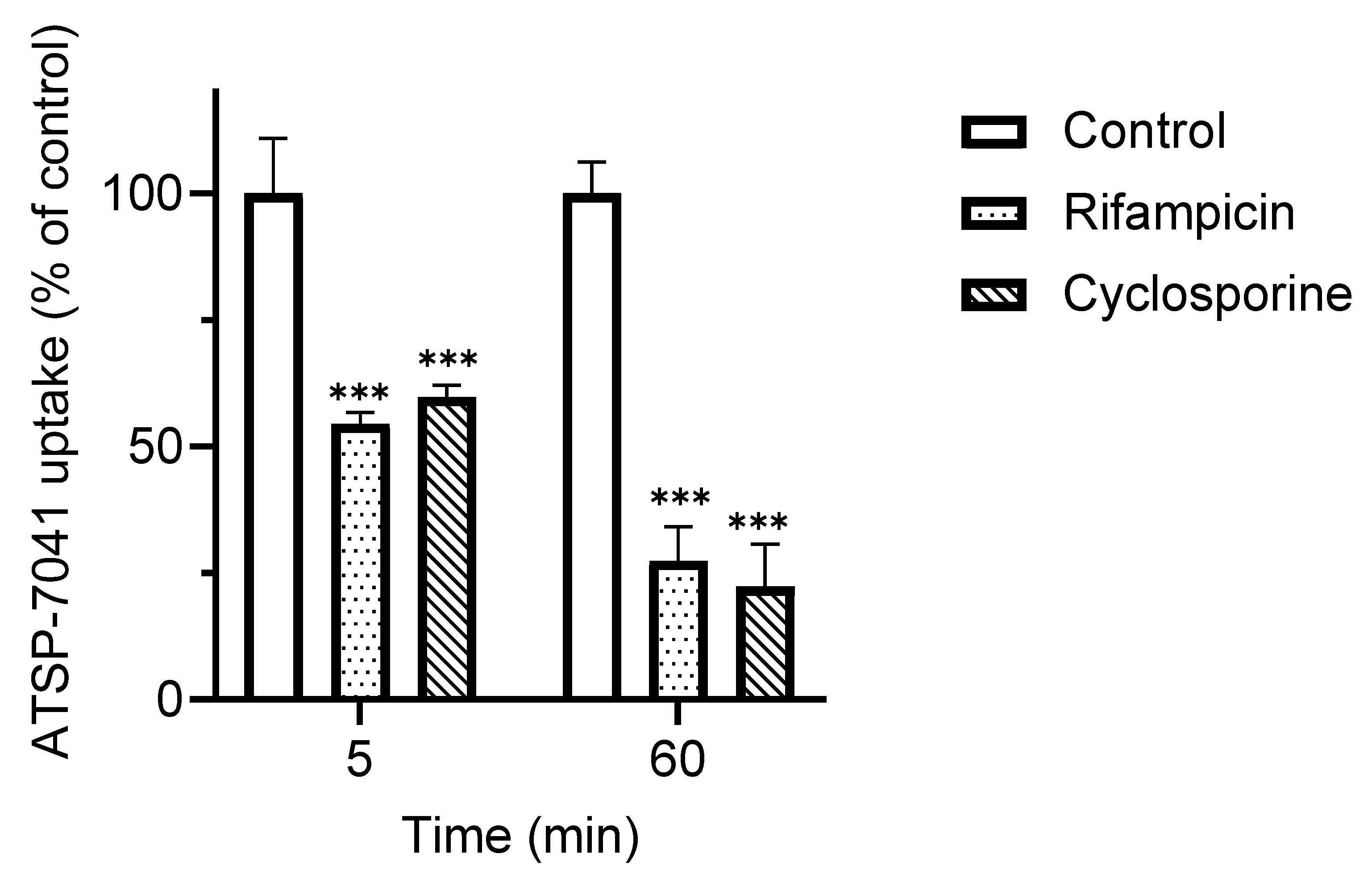 Biomolecules 13 01002 g005 Biomolecules 13 01002 g005