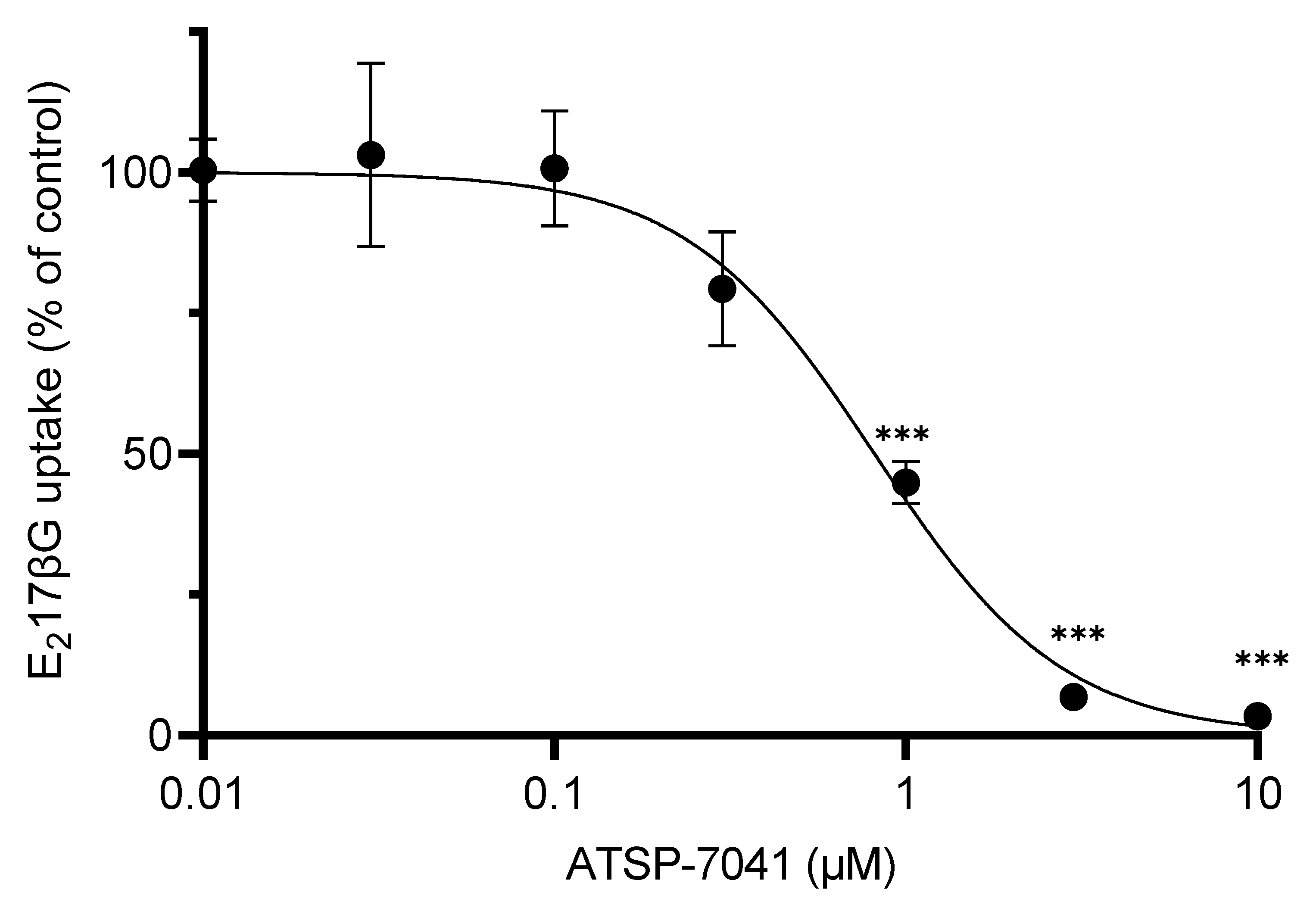 Biomolecules 13 01002 g006 Biomolecules 13 01002 g006