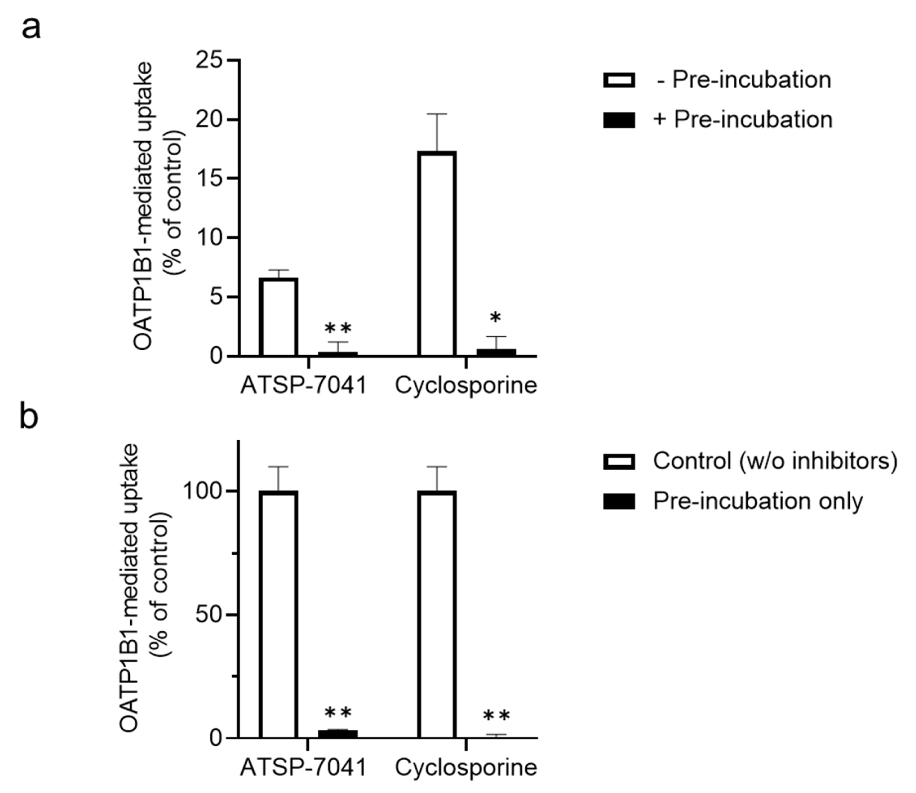 Biomolecules 13 01002 g007 Biomolecules 13 01002 g007
