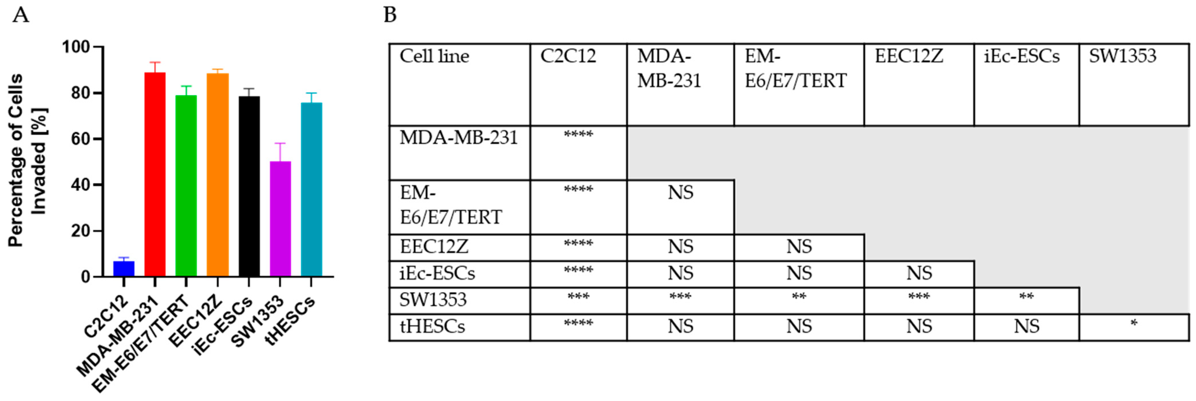 Biomolecules 13 01003 g001 Biomolecules 13 01003 g001