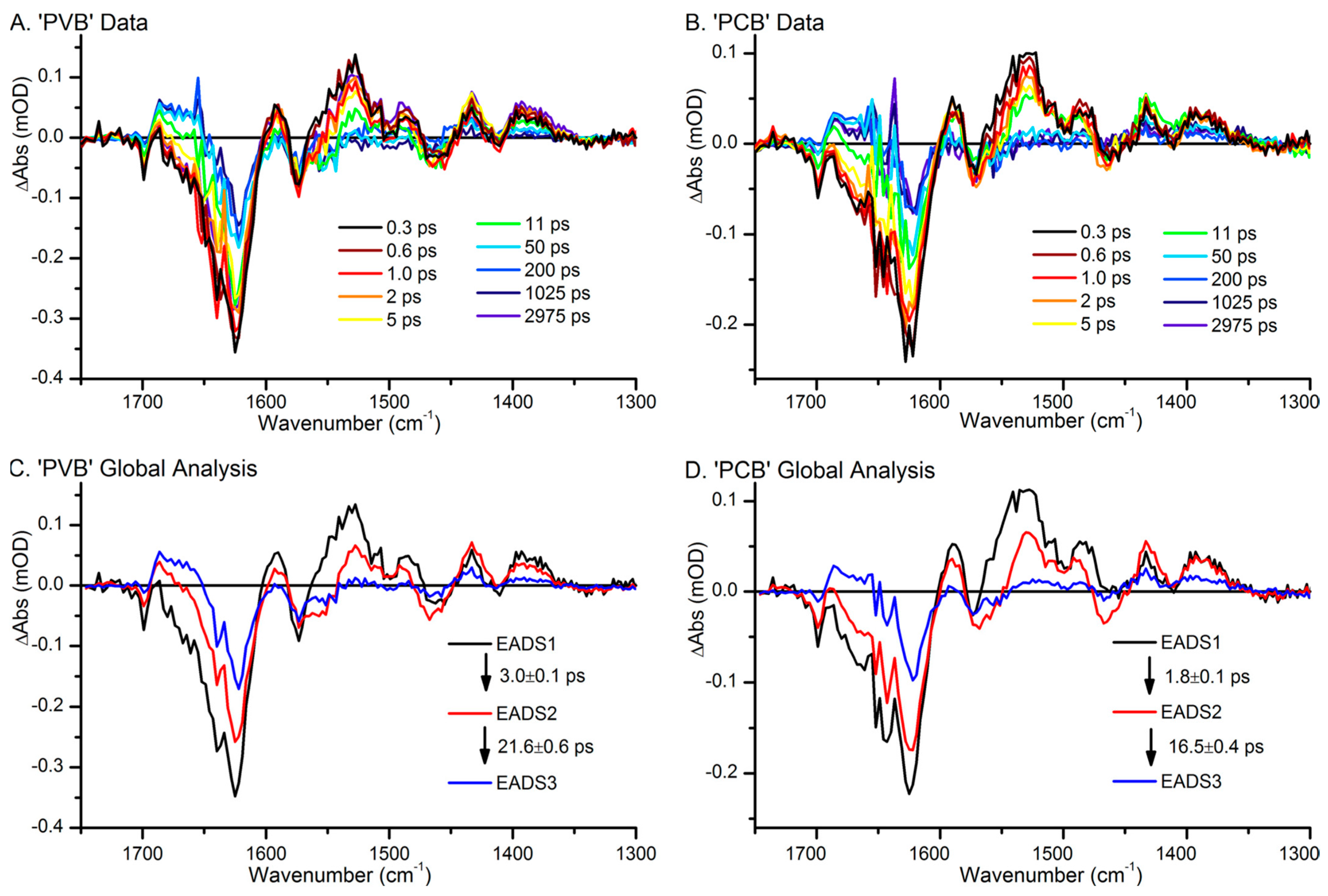 Biomolecules 13 01007 g008