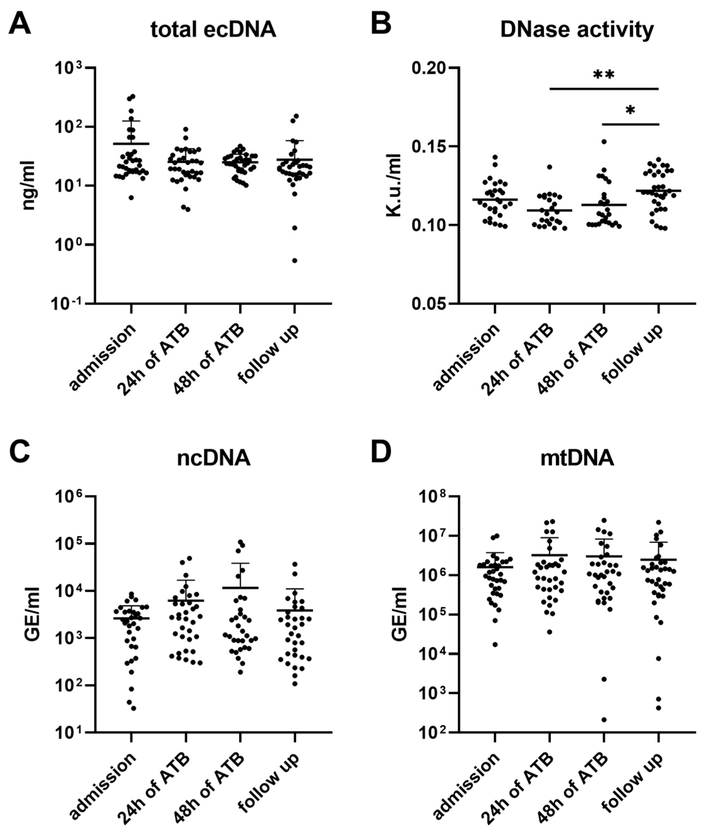 Biomolecules 13 01008 g001