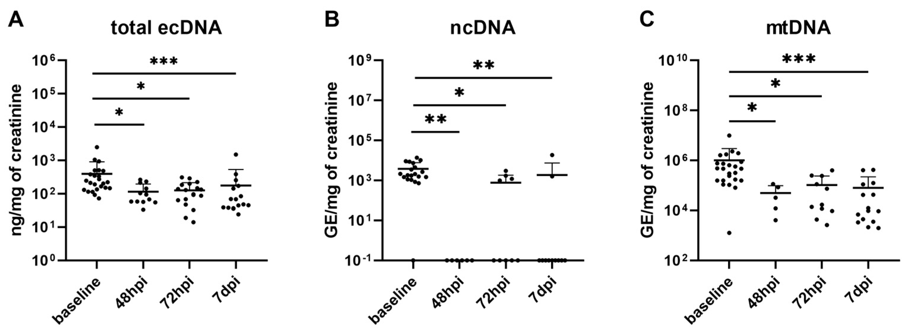 Biomolecules 13 01008 g005