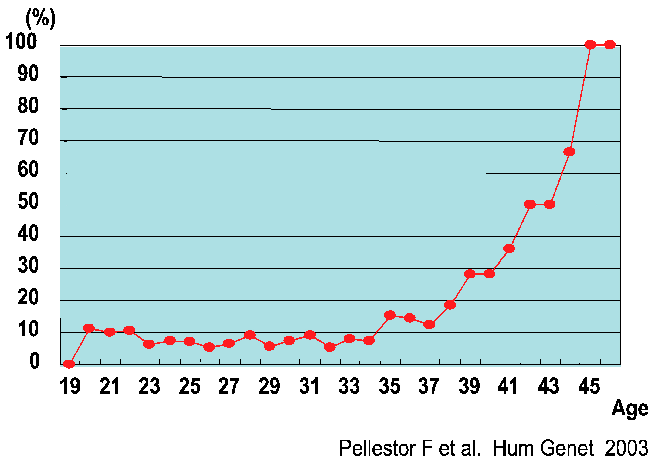 Biomolecules 13 01010 g002 Biomolecules 13 01010 g002