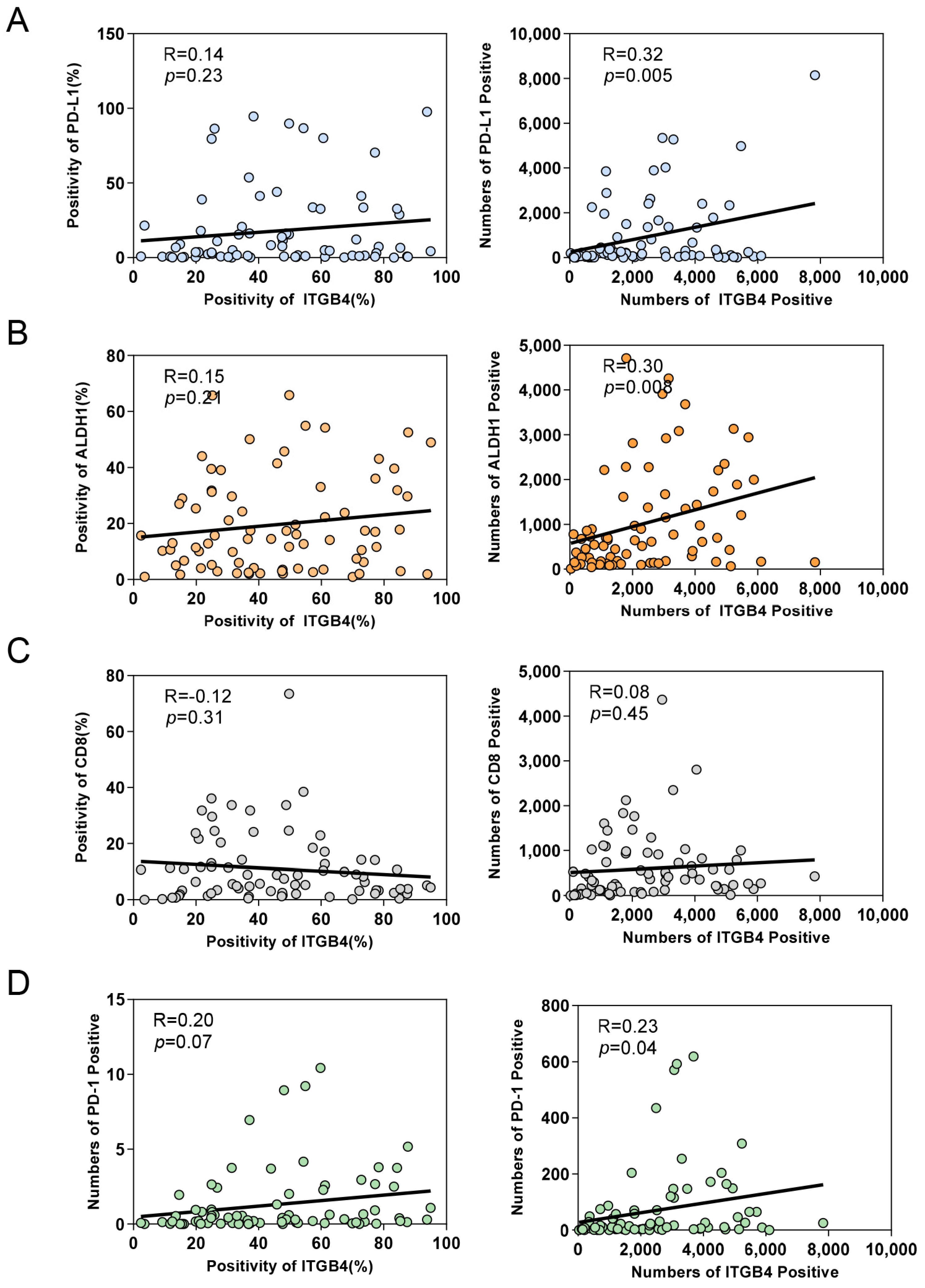 Biomolecules 13 01014 g003